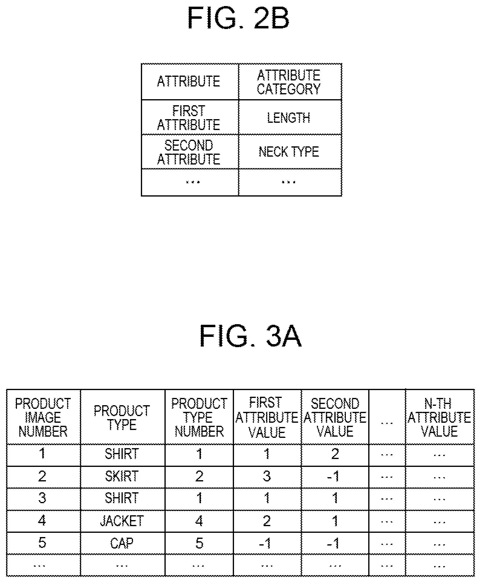 Patent US12361682 Figure 2 – Information processing apparatus, information processing method, and non-transitory computer readable medium