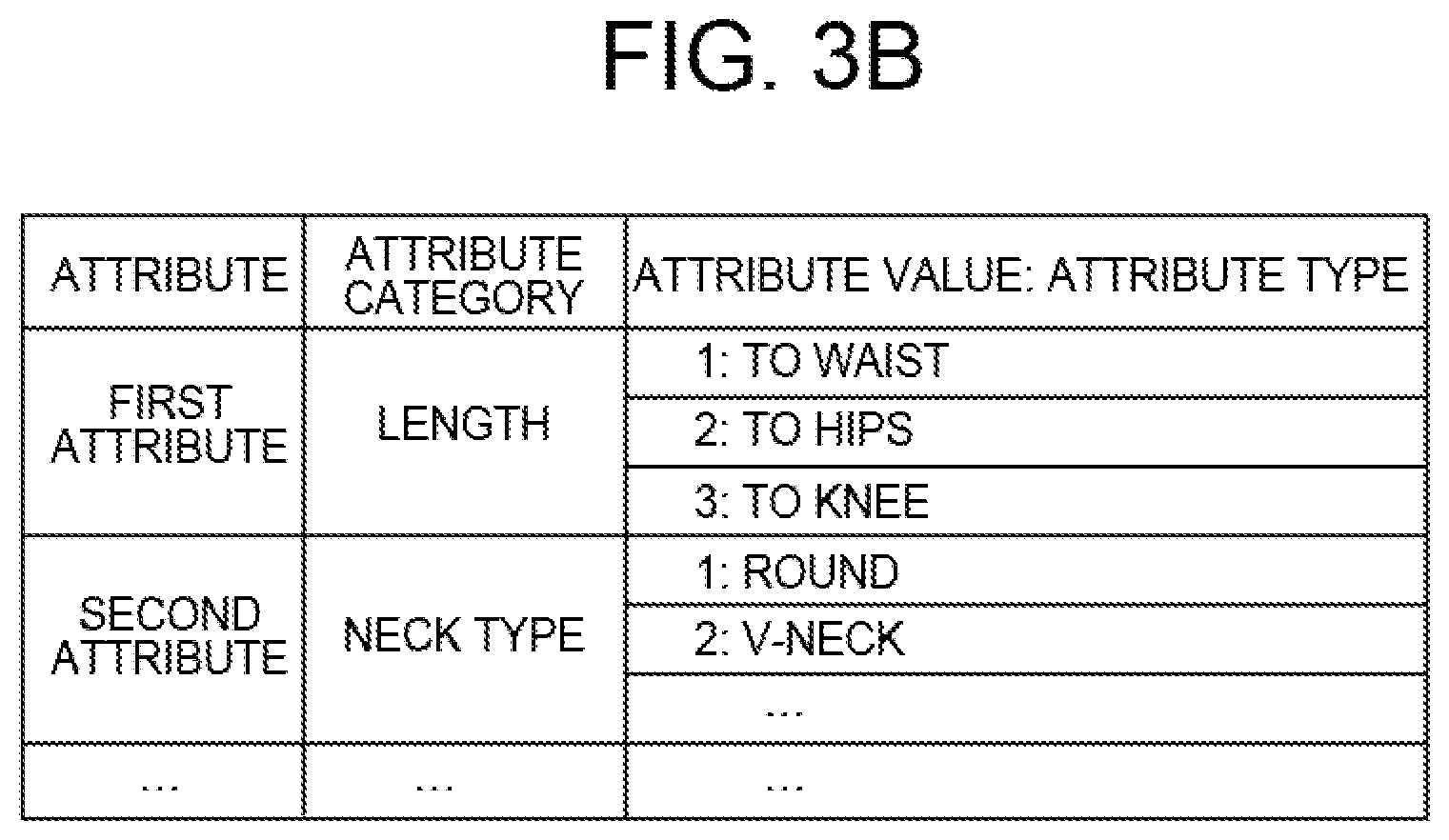 Patent US12361682 Figure 3 – Information processing apparatus, information processing method, and non-transitory computer readable medium