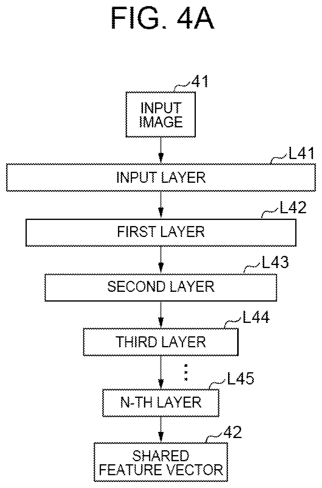 Patent US12361682 Figure 4 – Information processing apparatus, information processing method, and non-transitory computer readable medium