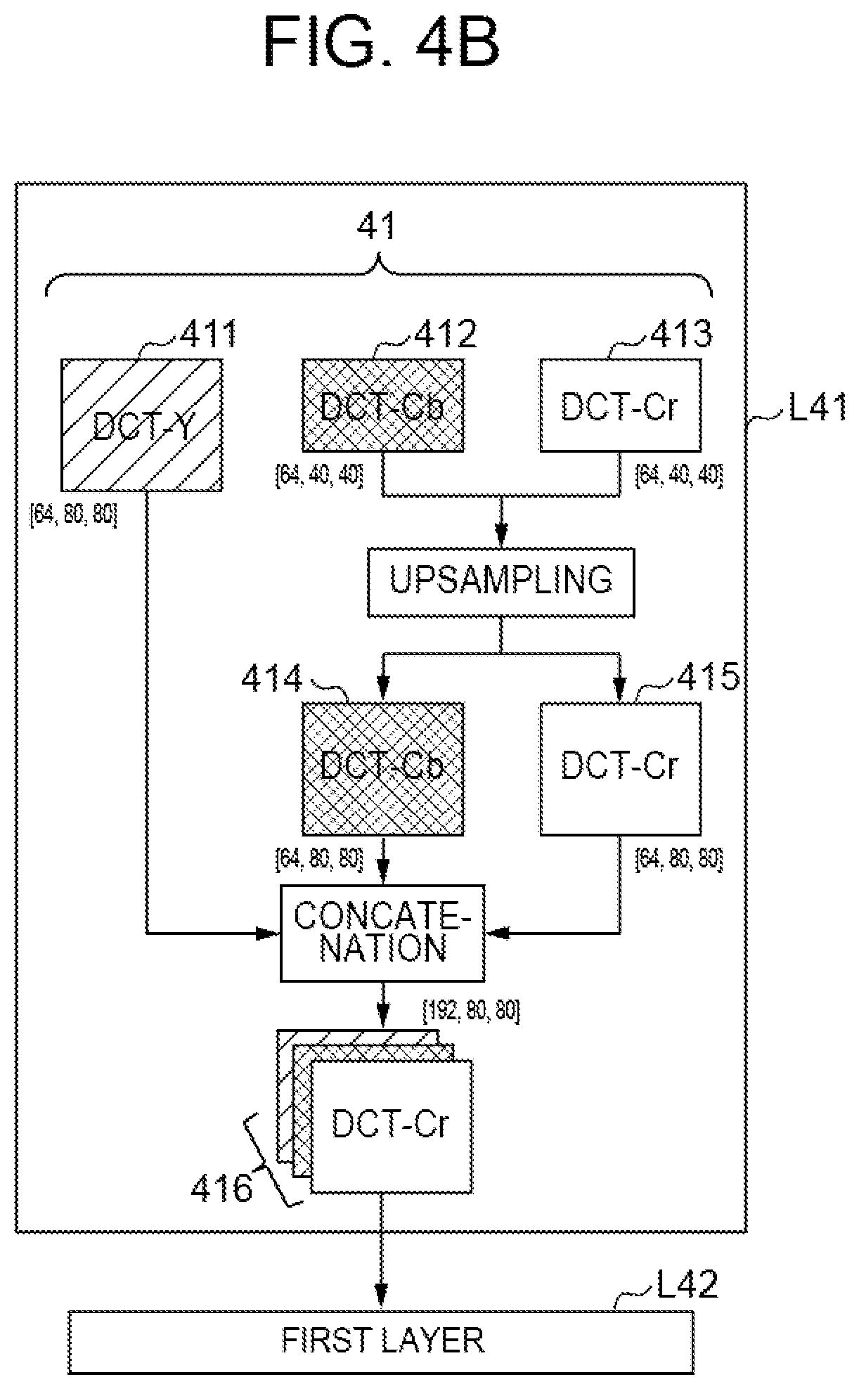 Patent US12361682 Figure 5 – Information processing apparatus, information processing method, and non-transitory computer readable medium