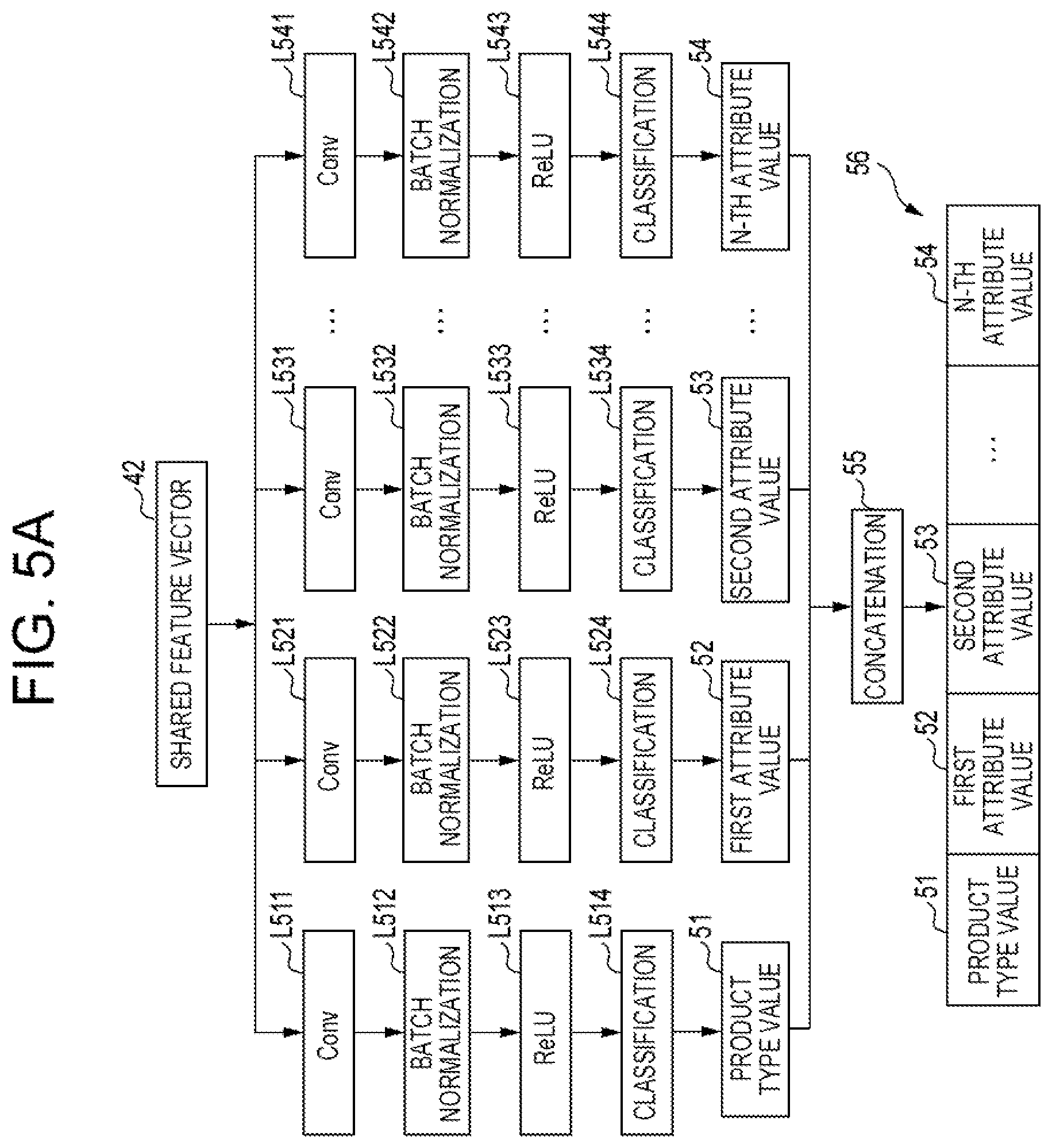 Patent US12361682 Figure 6 – Information processing apparatus, information processing method, and non-transitory computer readable medium
