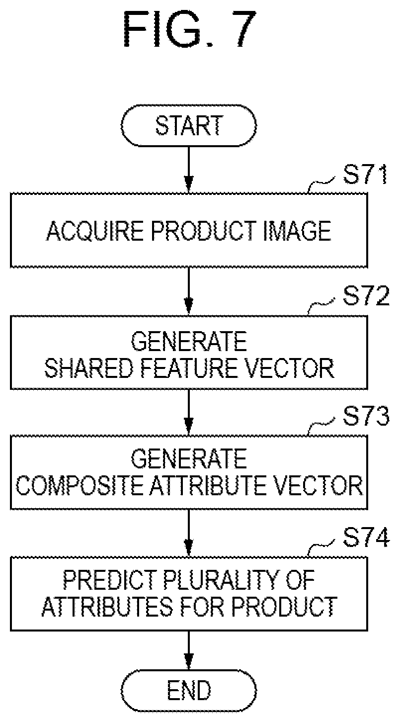 Patent US12361682 Figure 8 – Information processing apparatus, information processing method, and non-transitory computer readable medium