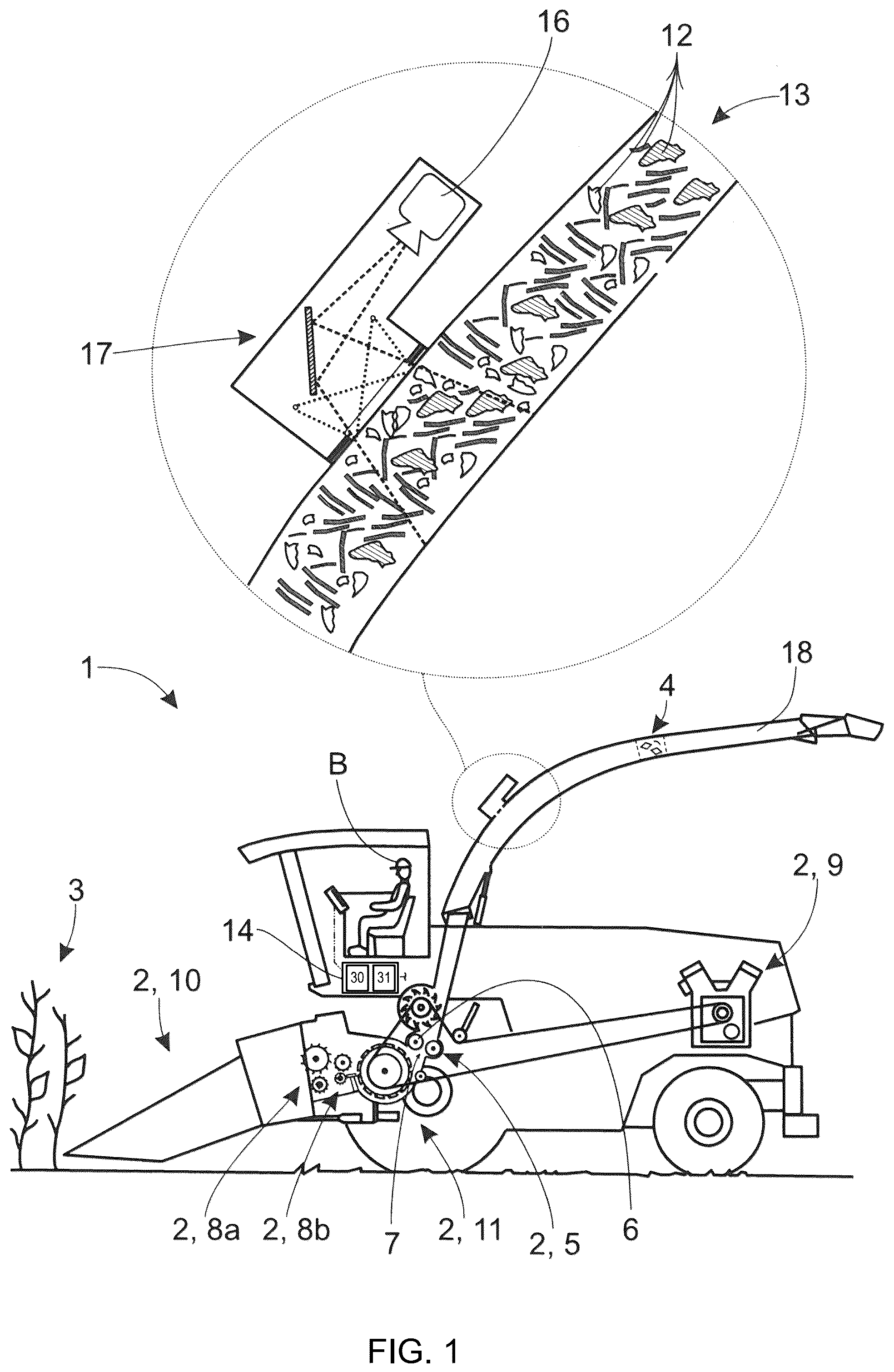 Patent US12361683 Figure 1 – System and method for identifying lengths of harvested particles