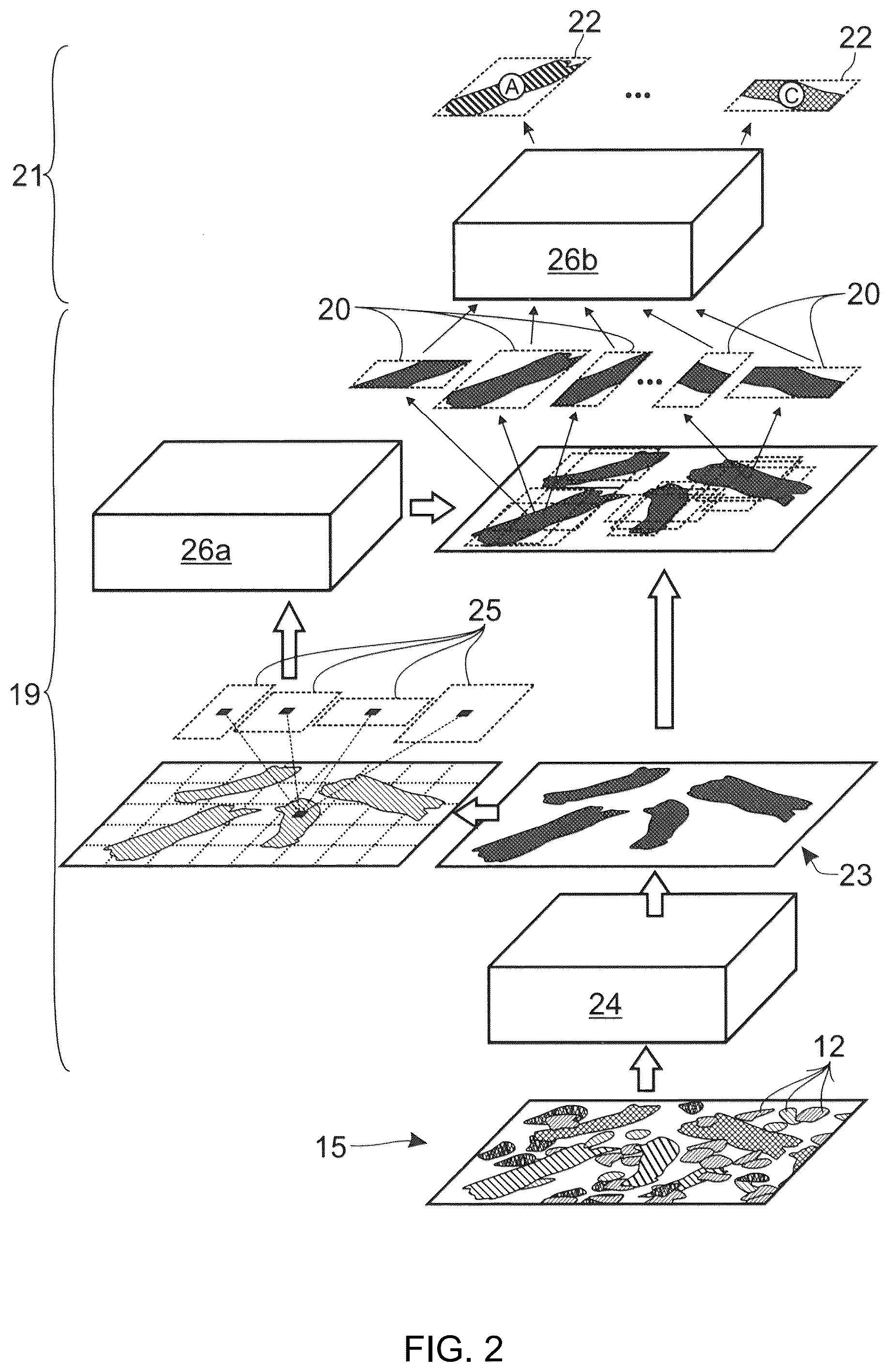 Patent US12361683 Figure 2 – System and method for identifying lengths of harvested particles