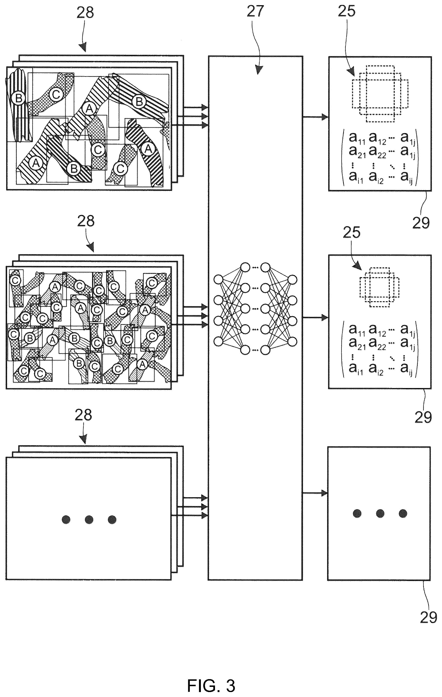 Patent US12361683 Figure 3 – System and method for identifying lengths of harvested particles