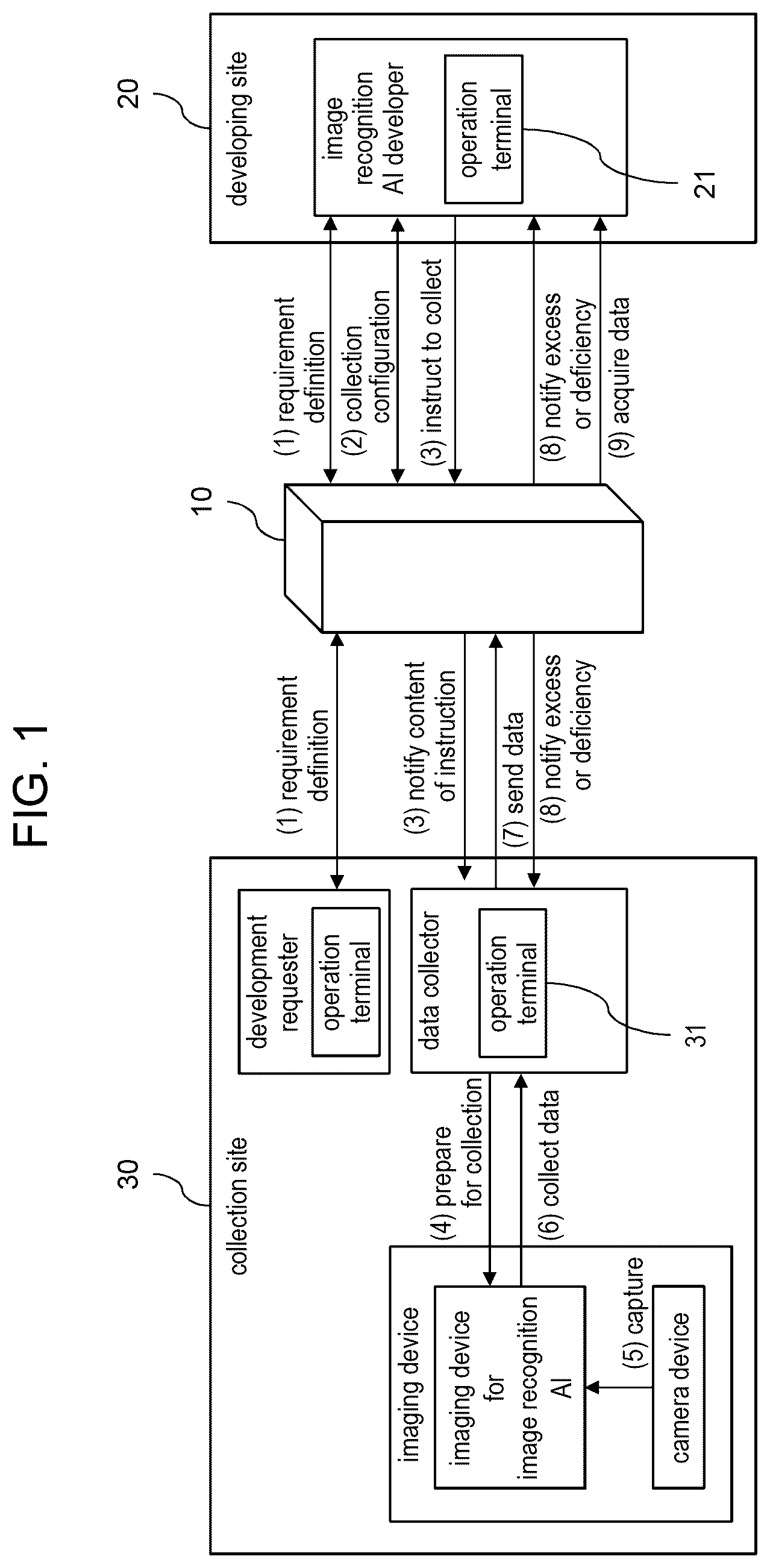 Patent US12361684 Figure 1 – Data collection system