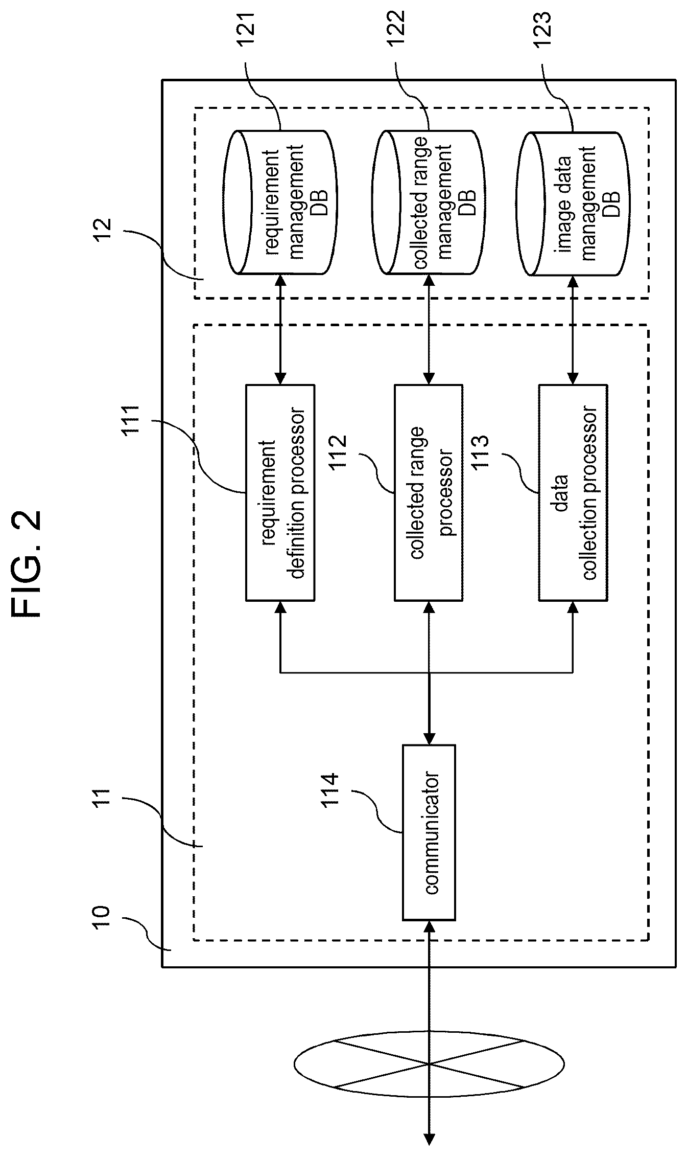 Patent US12361684 Figure 2 – Data collection system