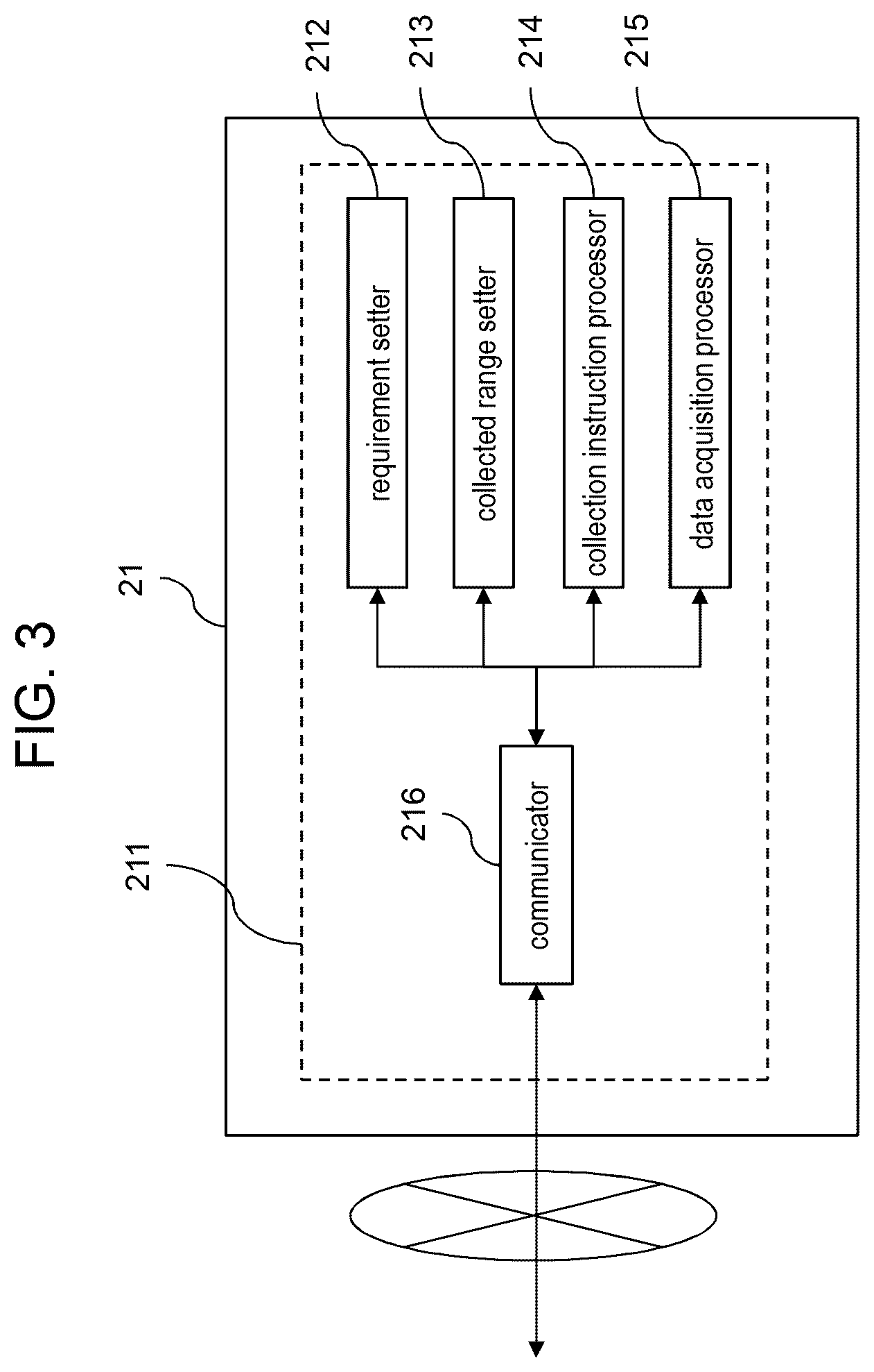 Patent US12361684 Figure 3 – Data collection system