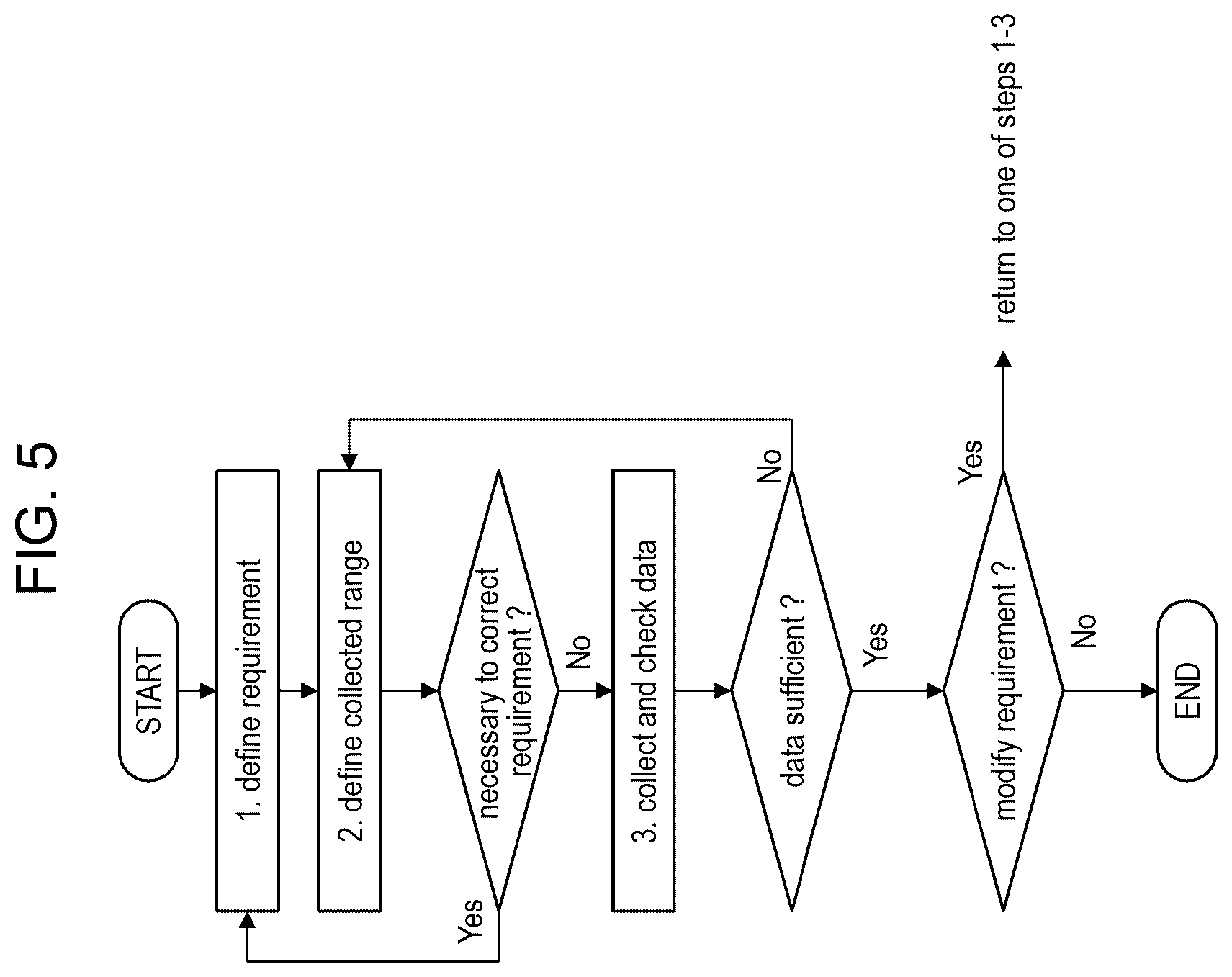 Patent US12361684 Figure 5 – Data collection system