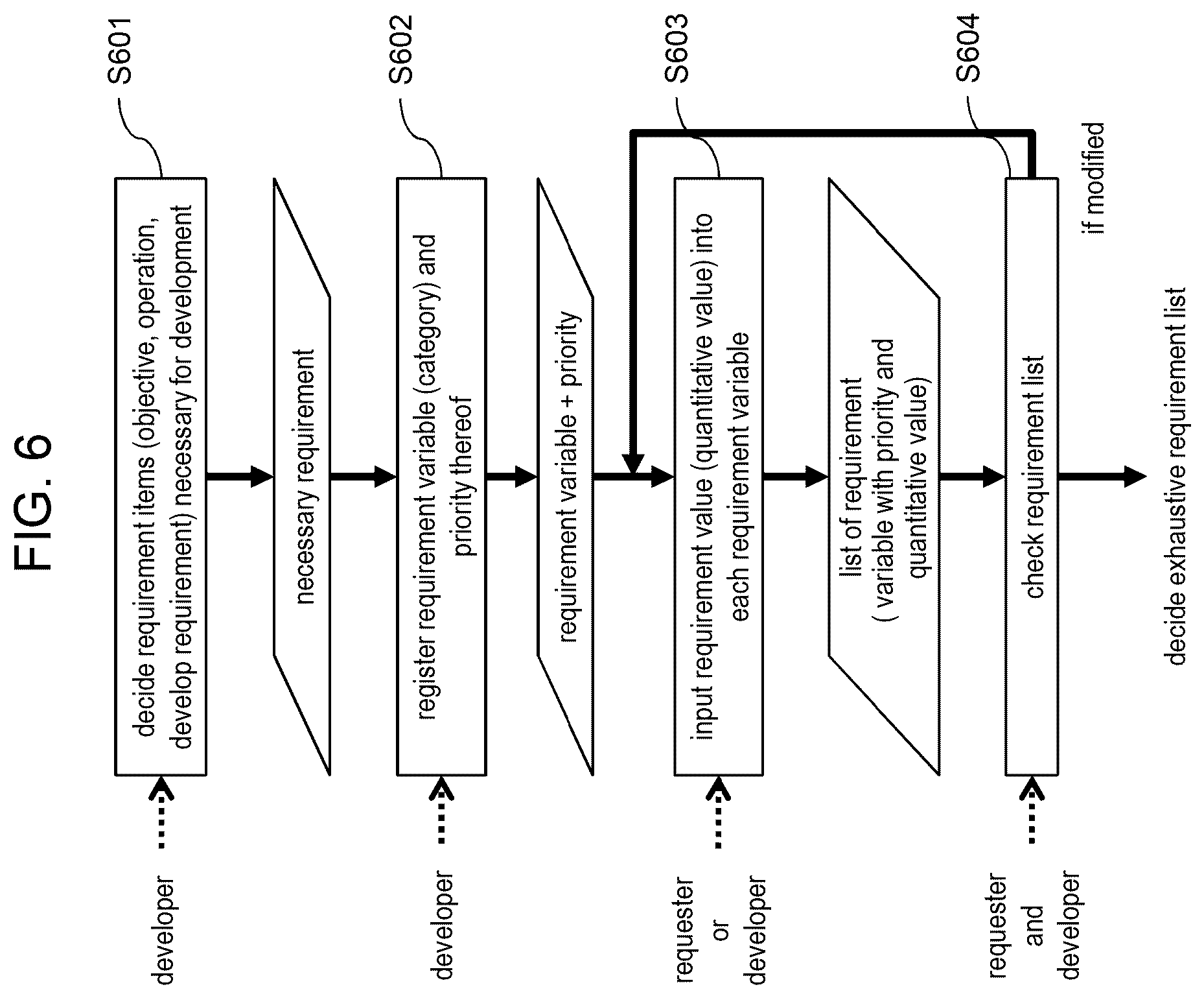 Patent US12361684 Figure 6 – Data collection system