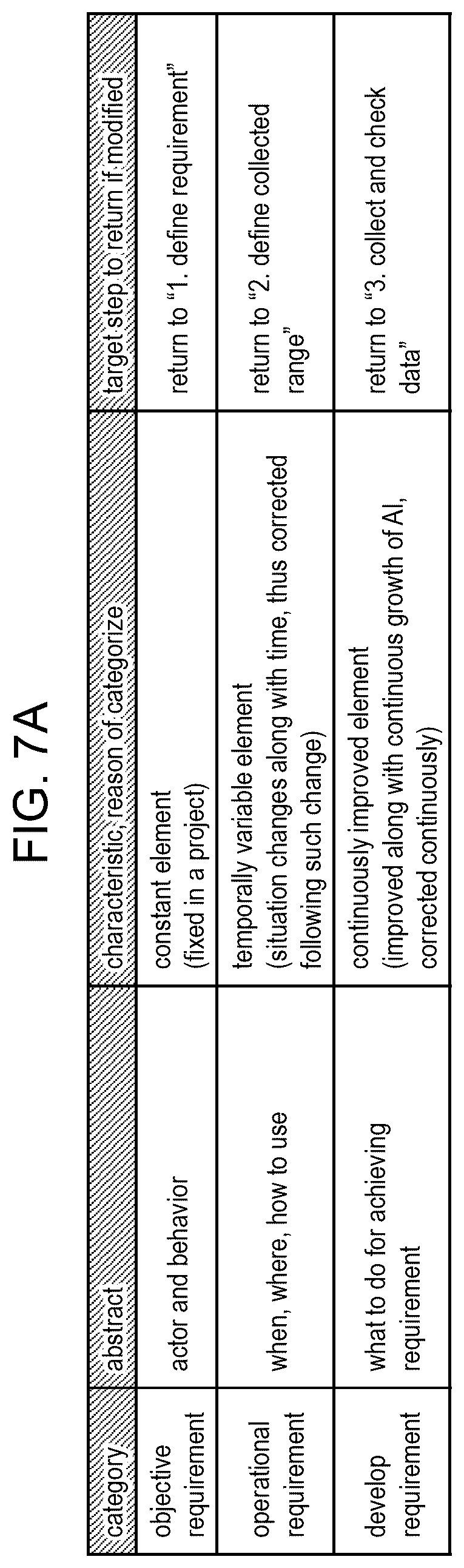 Patent US12361684 Figure 7 – Data collection system