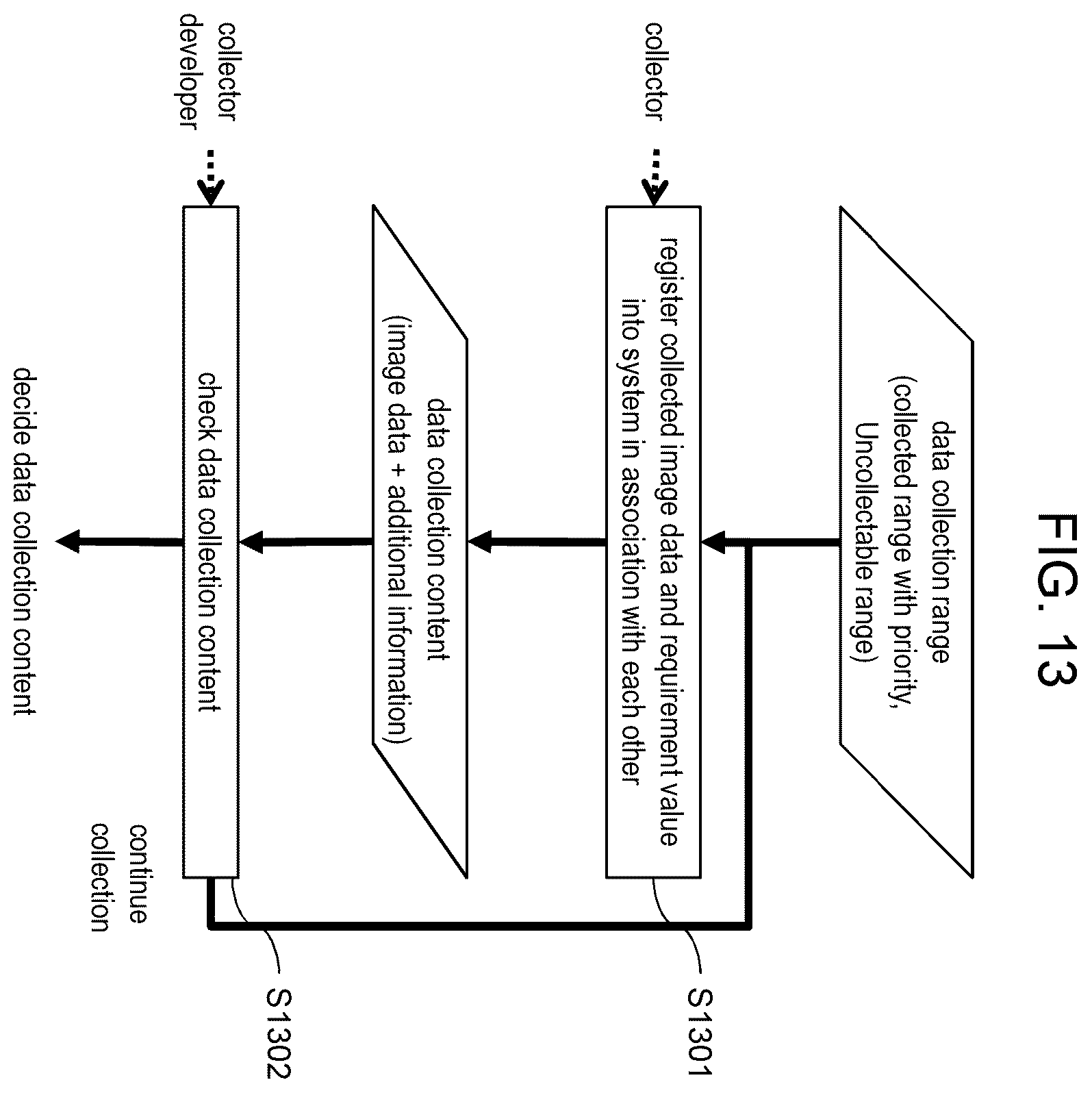 Patent US12361684 Figure 14 – Data collection system