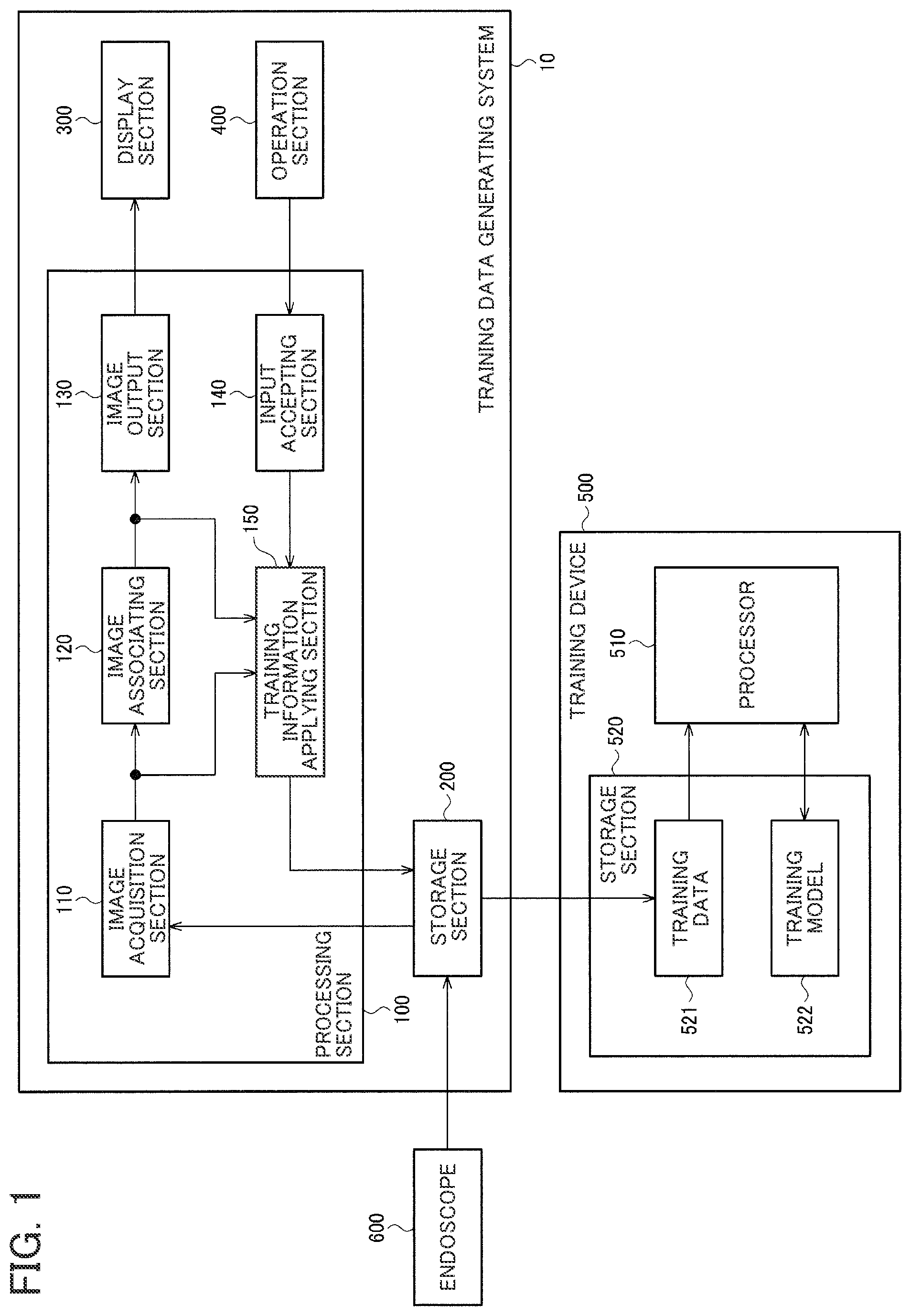 Patent US12361685 — Training data generating system, method for generating training data, and recording medium — Figure 1