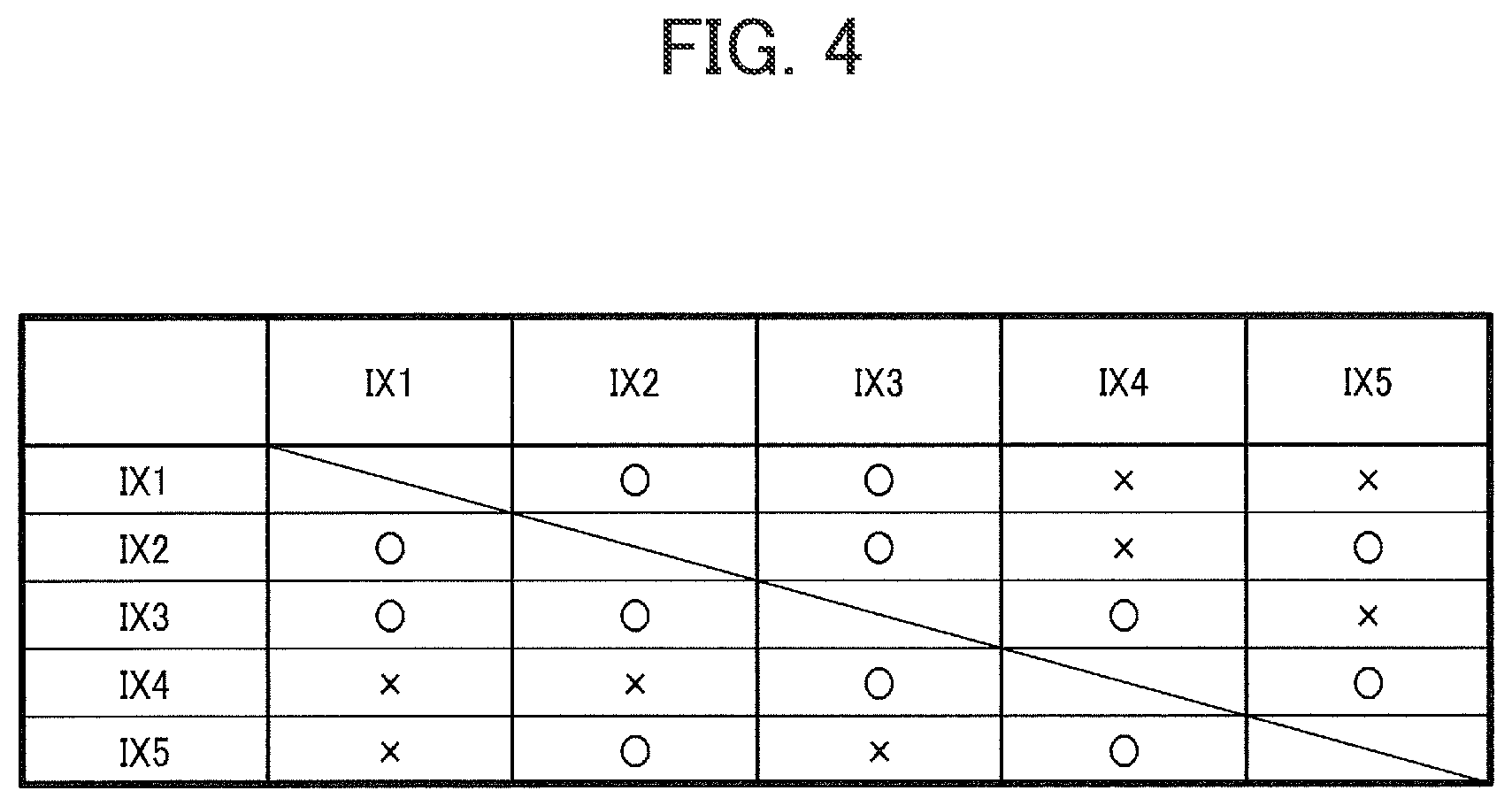 Patent US12361685 Figure 4 – Training data generating system, method for generating training data, and recording medium