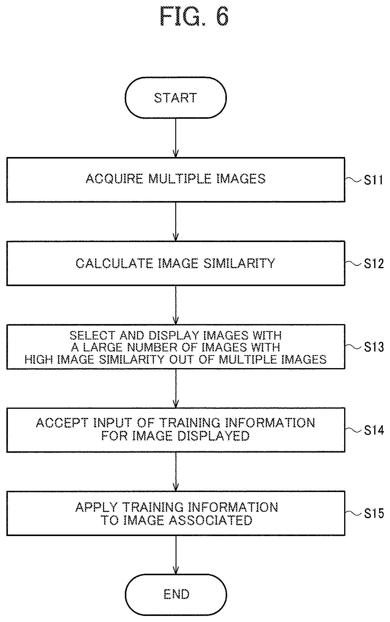 Patent US12361685 Figure 6 – Training data generating system, method for generating training data, and recording medium