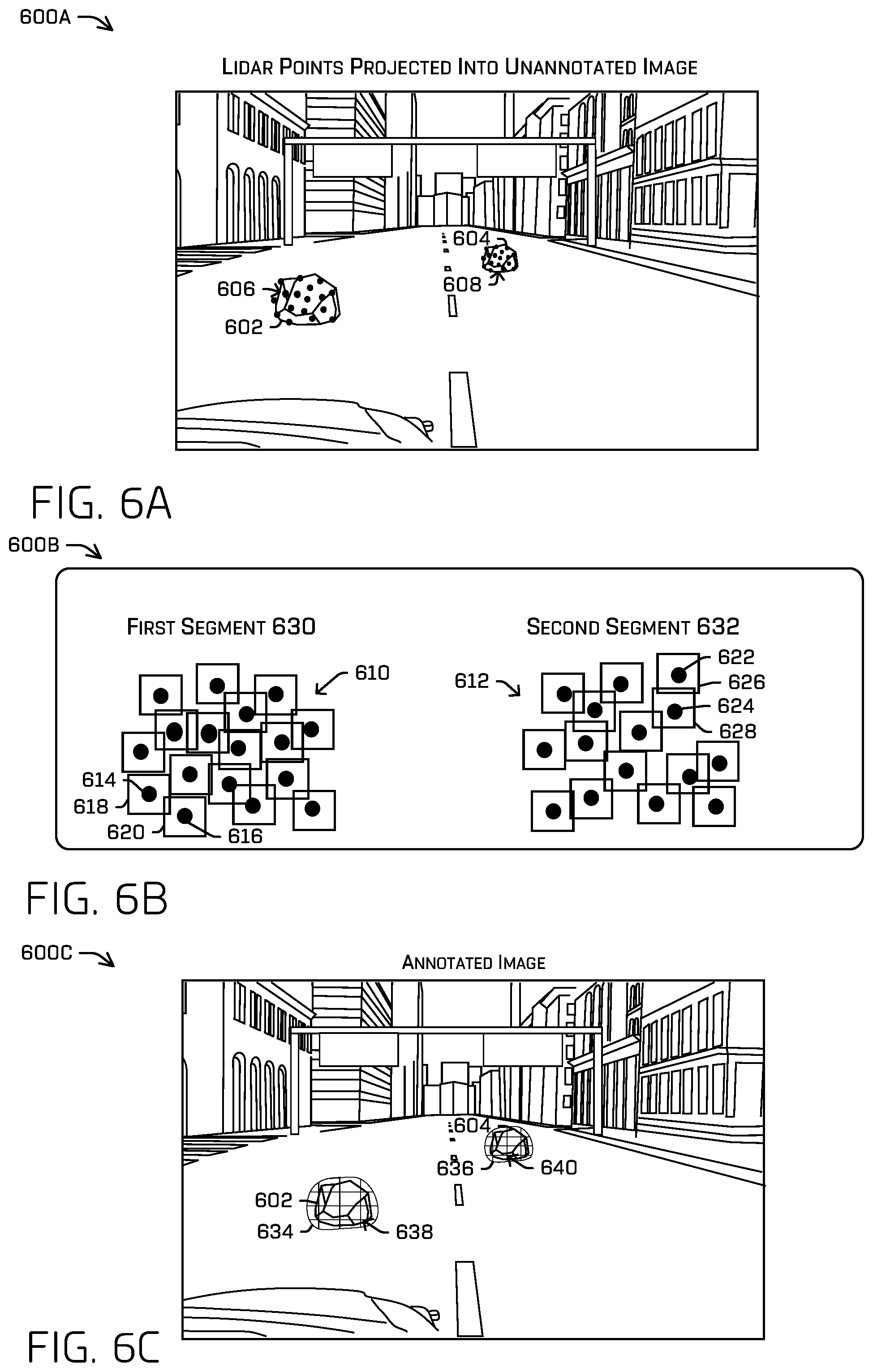 Patent US12361686 Figure 6 – Annotating image data based on projected lidar data