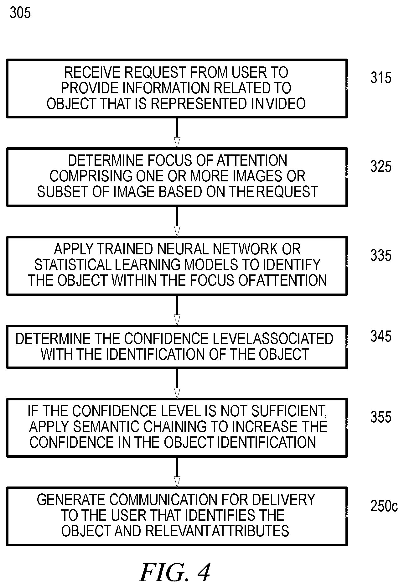 Patent US12361687 Figure 4 – User-described video streams