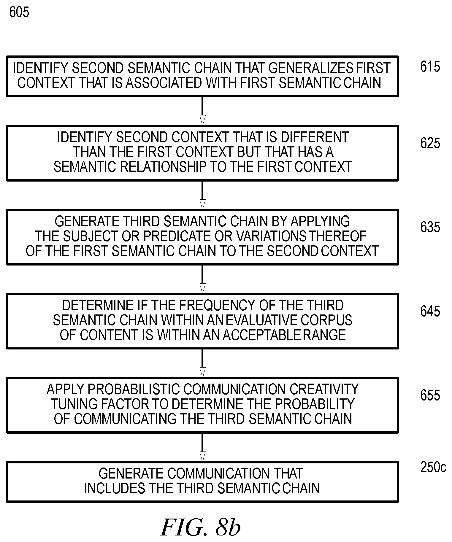 Patent US12361687 Figure 9 – User-described video streams