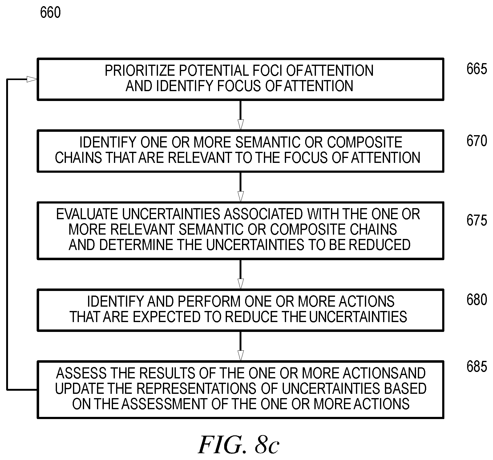 Patent US12361687 Figure 10 – User-described video streams