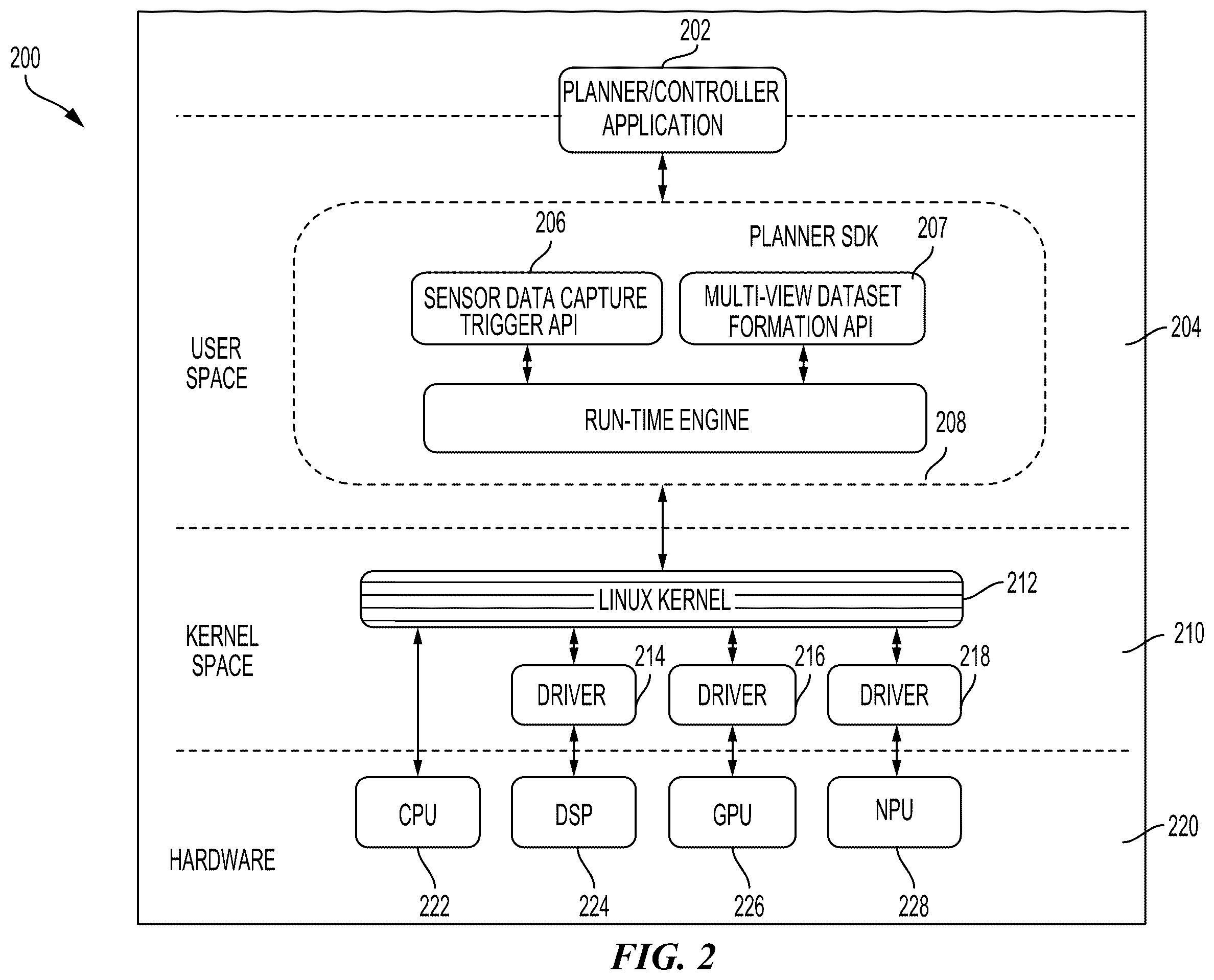 Patent US12361688 Figure 2 – System and method for building multi-view machine learning datasets from fleet data