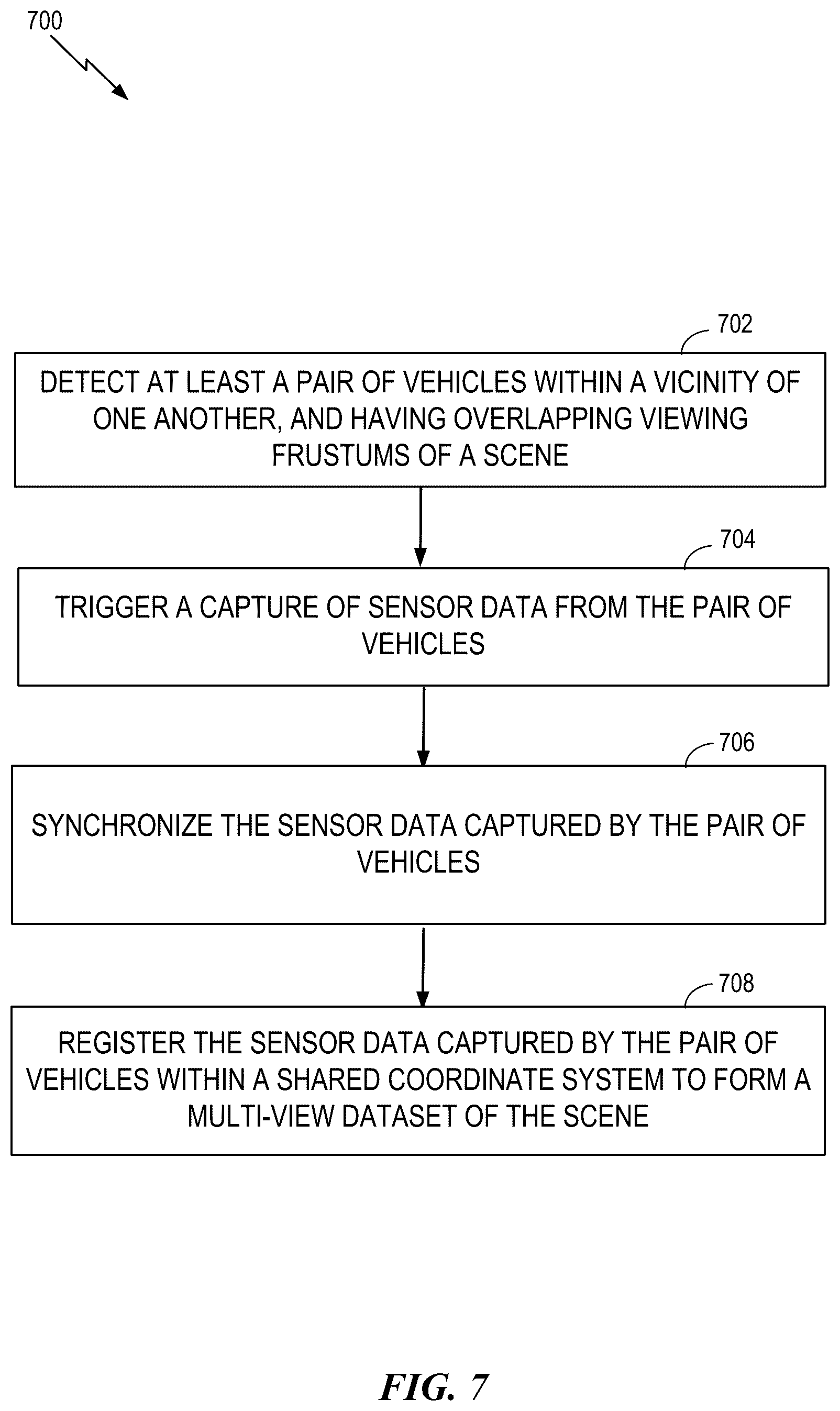 Patent US12361688 Figure 7 – System and method for building multi-view machine learning datasets from fleet data