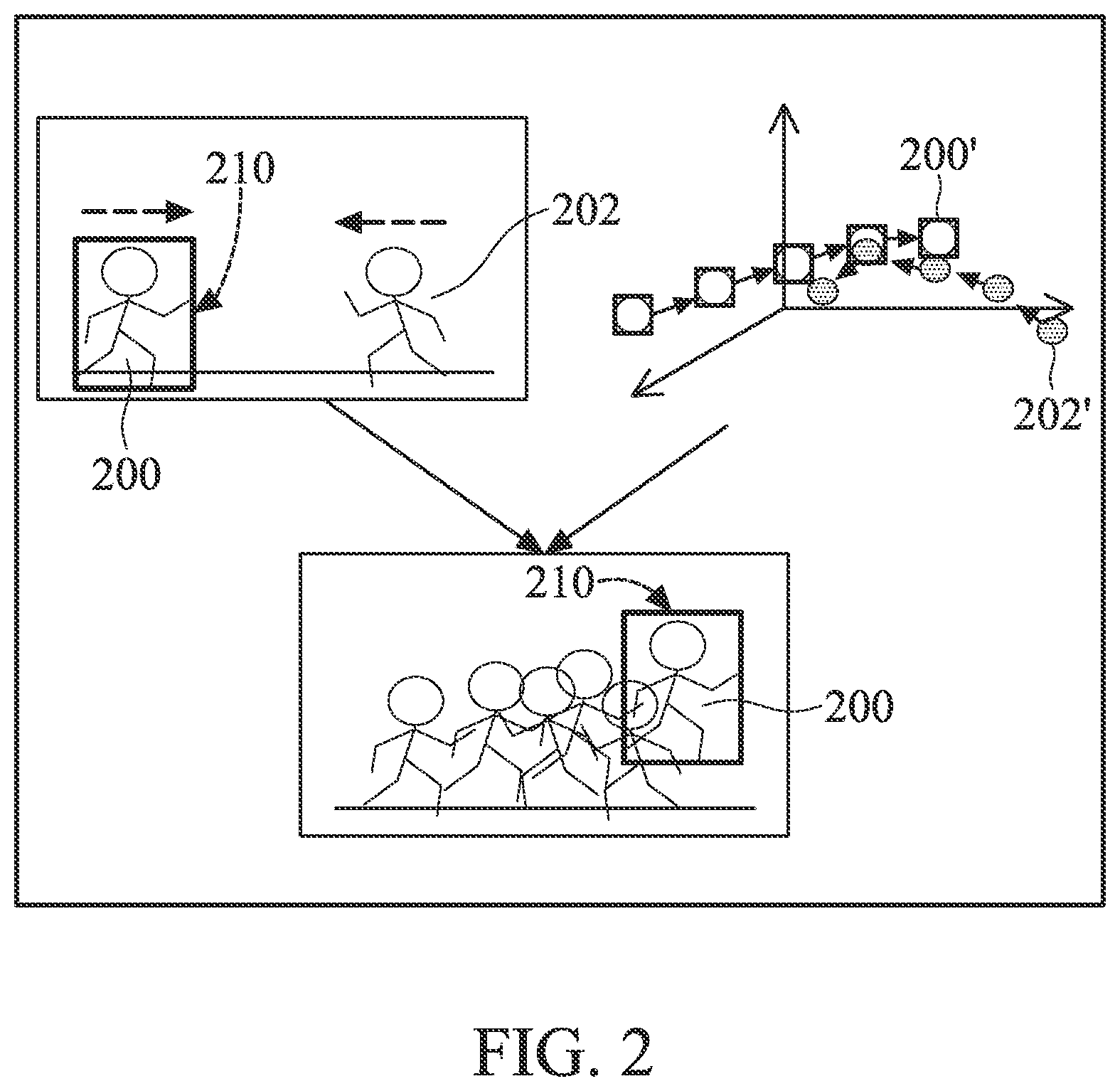 Patent US12361692 Figure 2 – Method and electronic device for motion prediction
