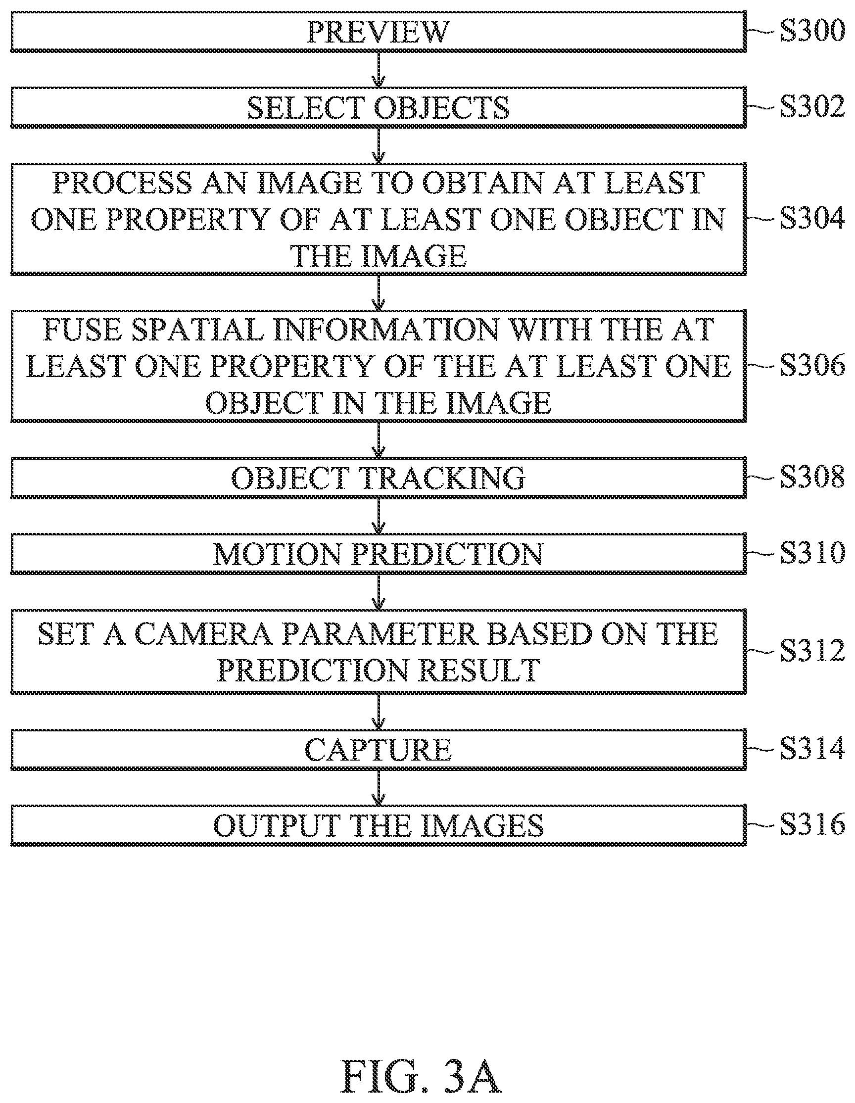 Patent US12361692 Figure 3 – Method and electronic device for motion prediction