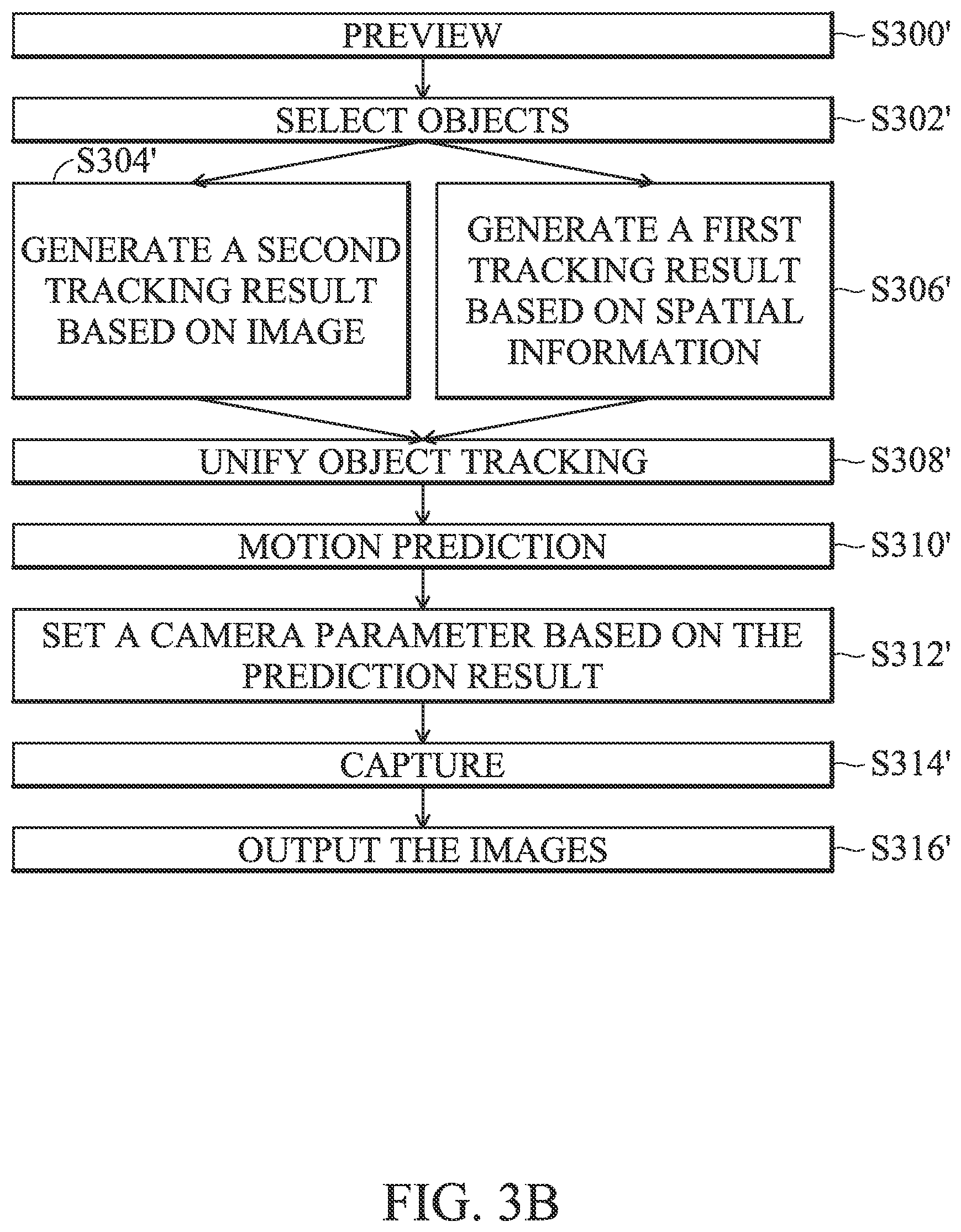 Patent US12361692 Figure 4 – Method and electronic device for motion prediction