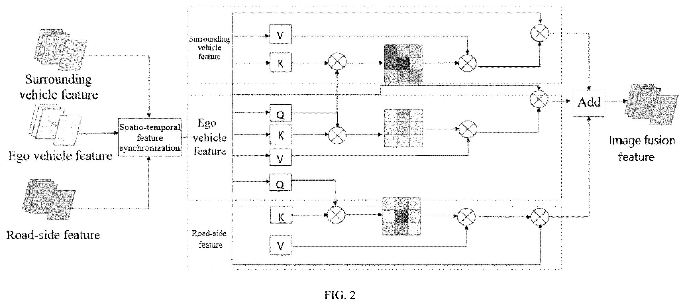 Patent US12361693 Figure 2 – Method and apparatus for collaborative end-to-end large model-oriented self-driving trajectory decision-making