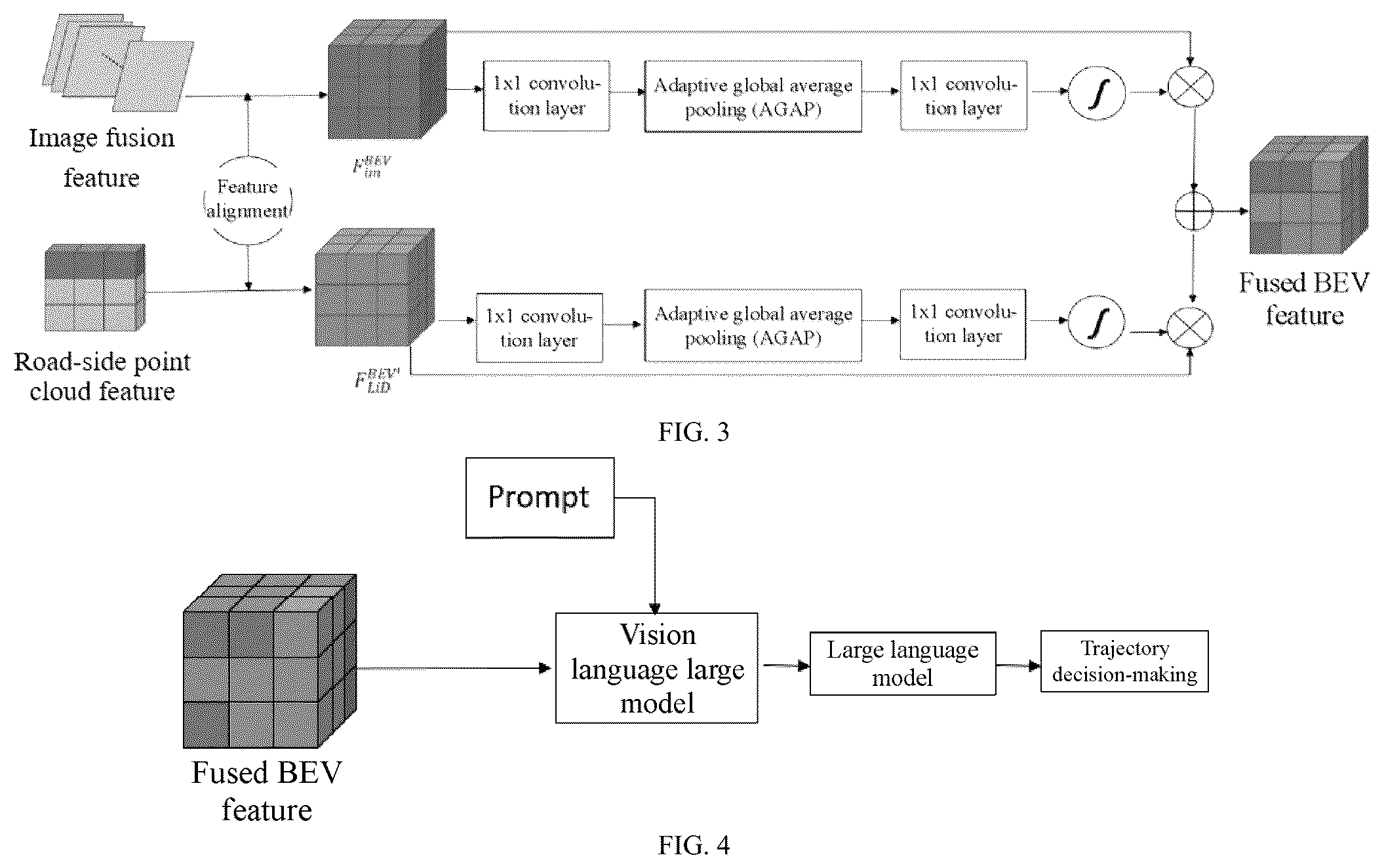 Patent US12361693 Figure 3 – Method and apparatus for collaborative end-to-end large model-oriented self-driving trajectory decision-making