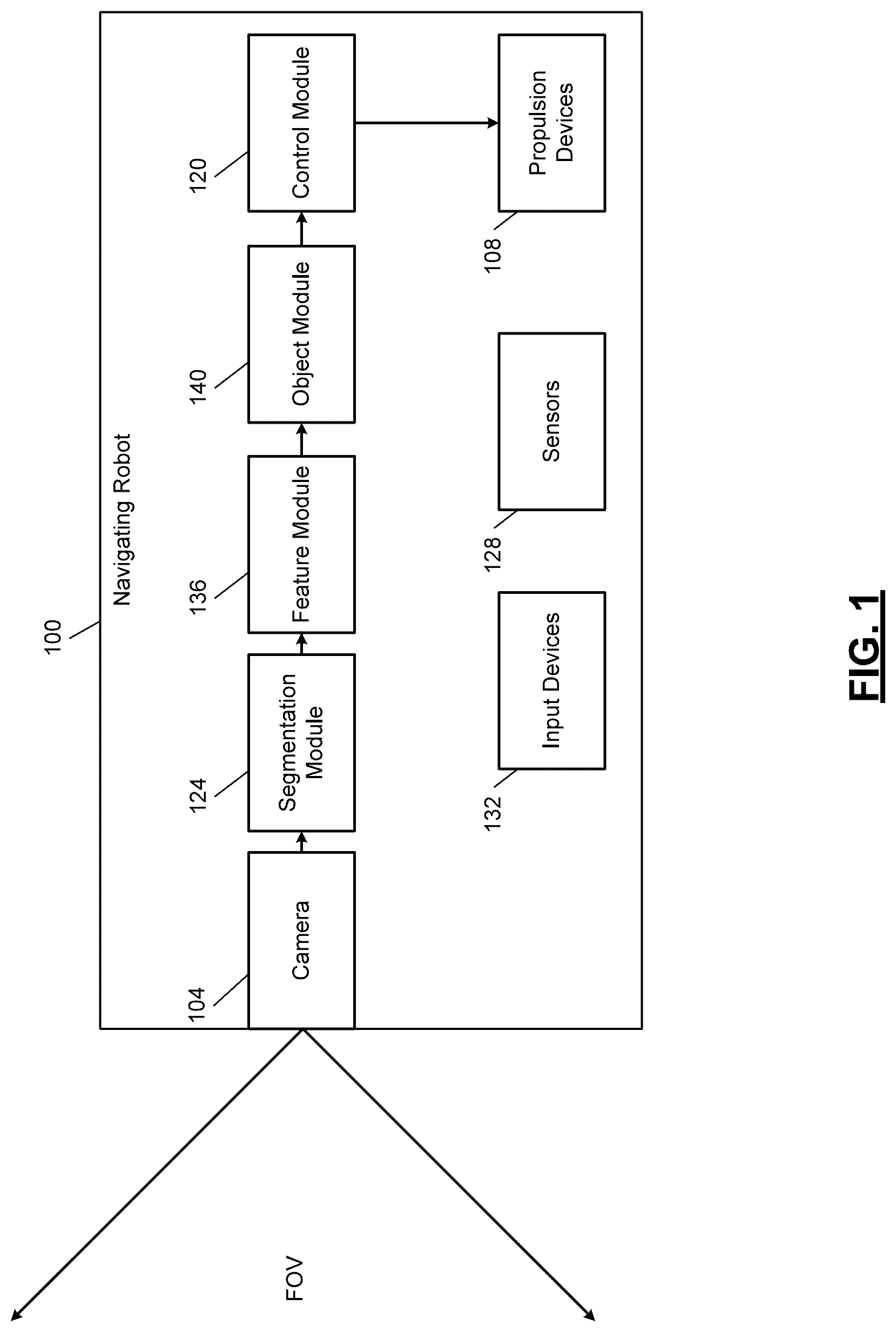 Patent US12361694 Figure 1 – Reset systems and methods for continuous adaptation without forgetting