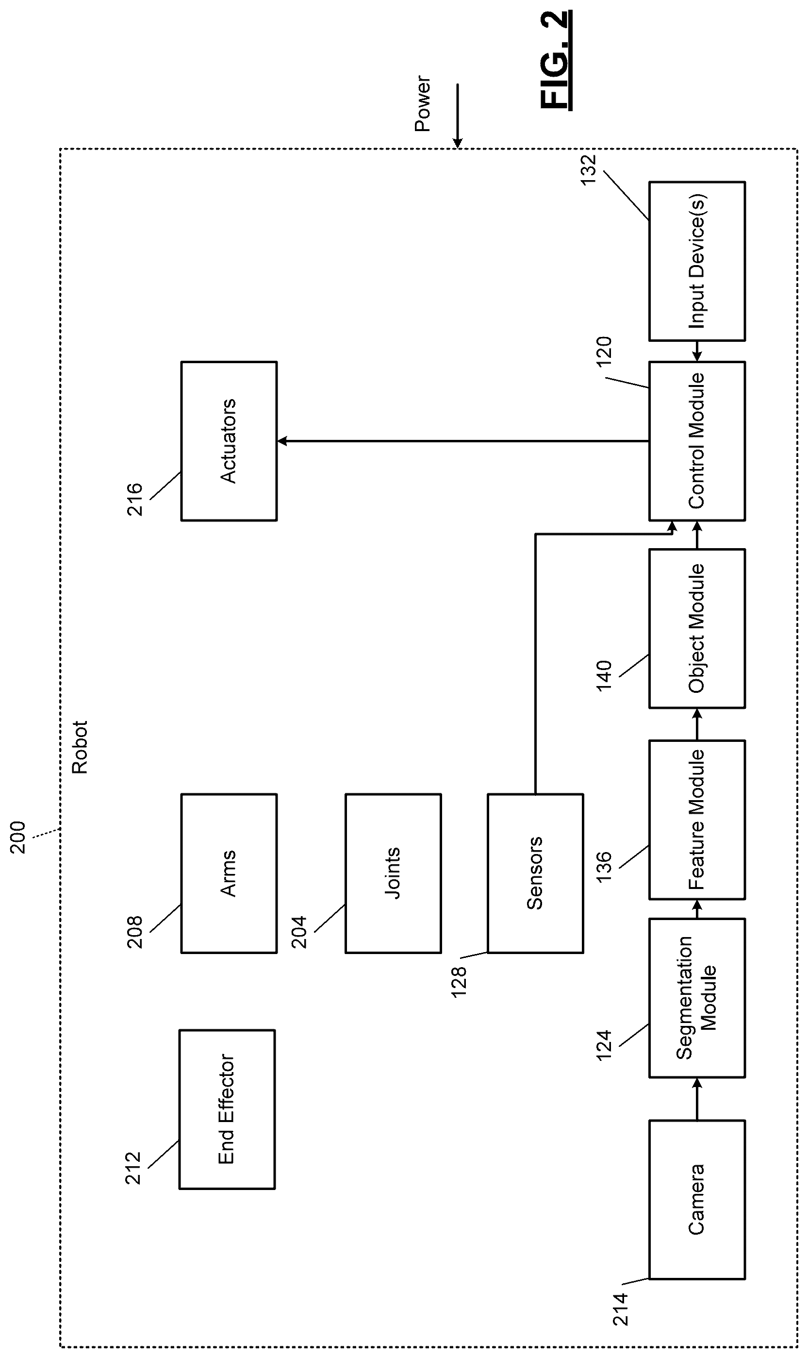 Patent US12361694 Figure 2 – Reset systems and methods for continuous adaptation without forgetting