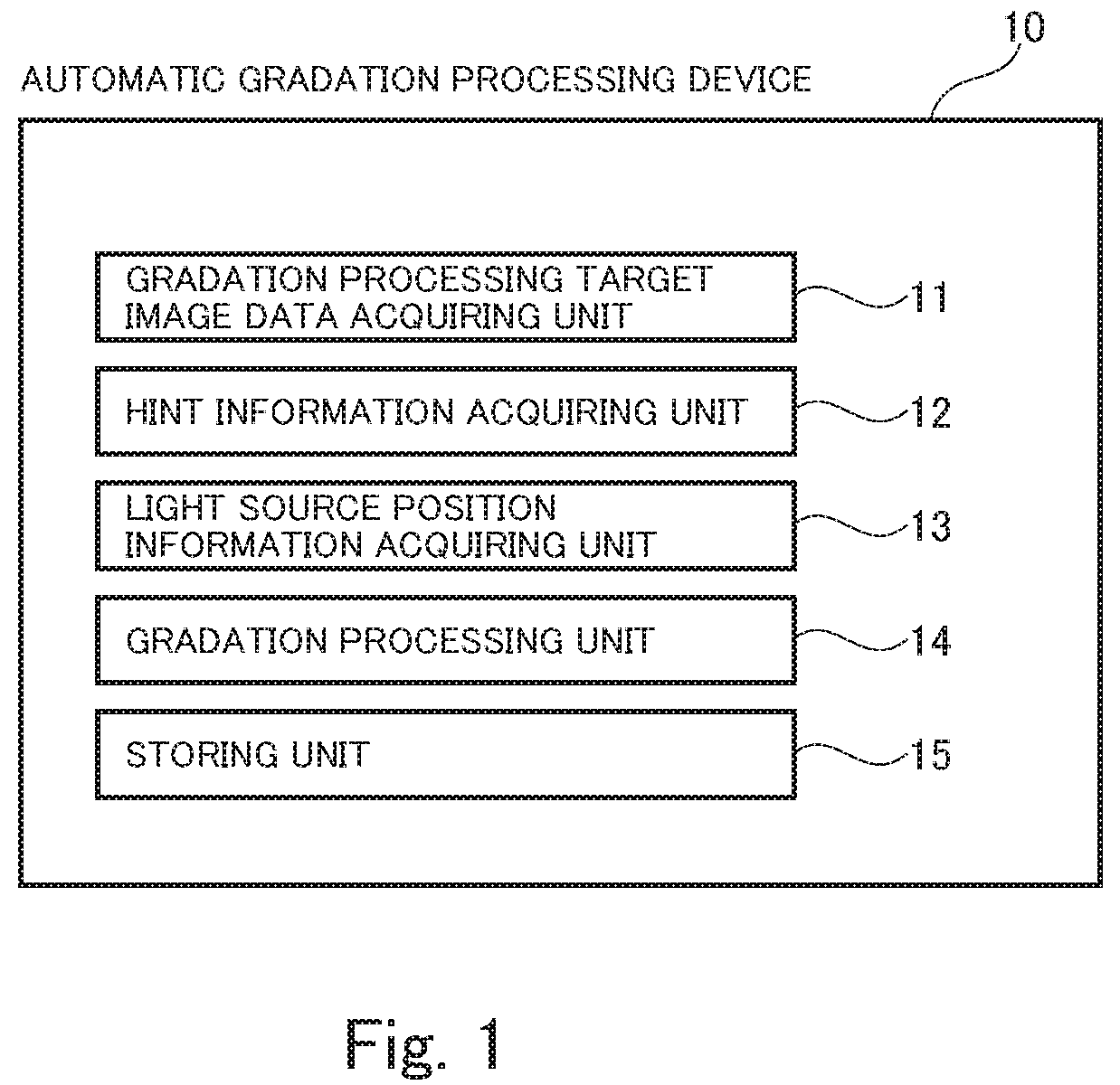 Patent US12361695 — Information processing device, information processing program, and information processing method — Figure 1