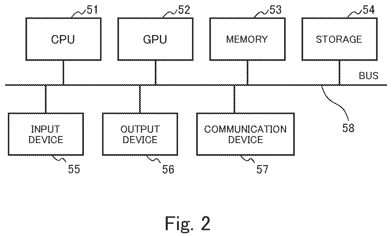 Patent US12361695 Figure 2 – Information processing device, information processing program, and information processing method