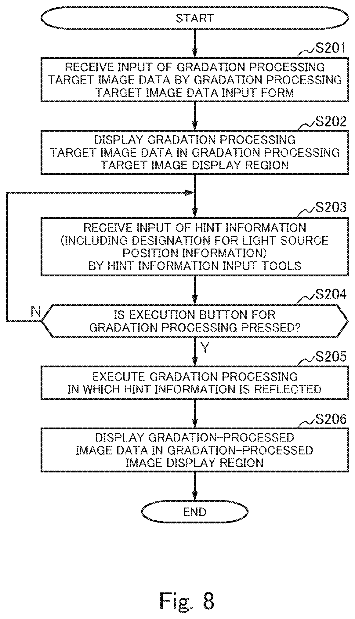 Patent US12361695 Figure 8 – Information processing device, information processing program, and information processing method