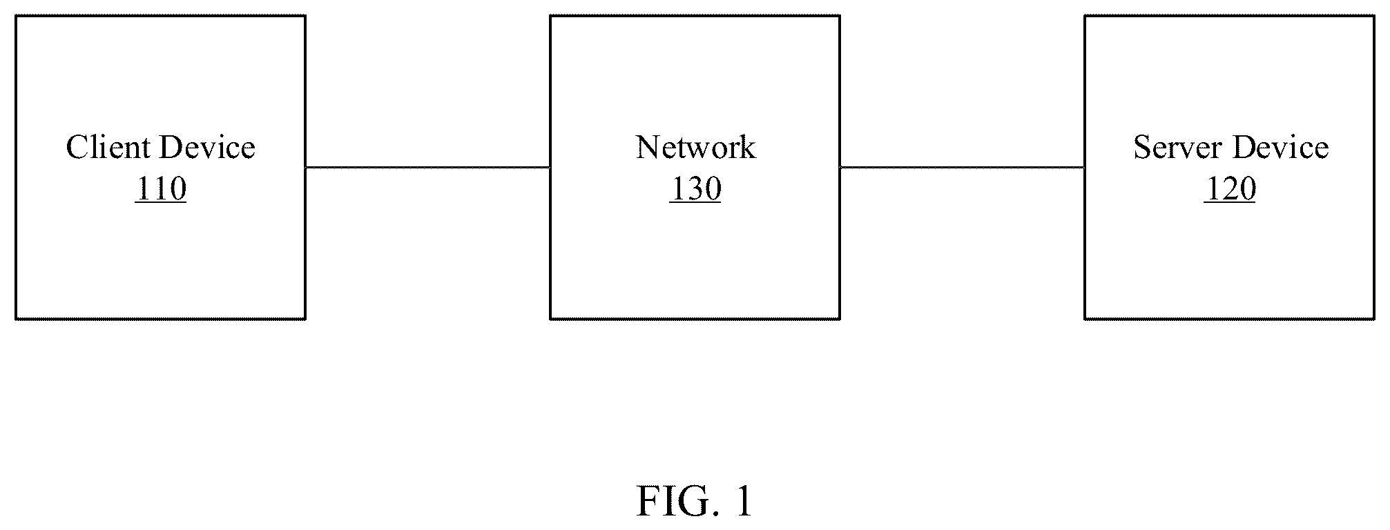 Patent US12361698 Figure 1 – Supervised contrastive learning for visual grounding