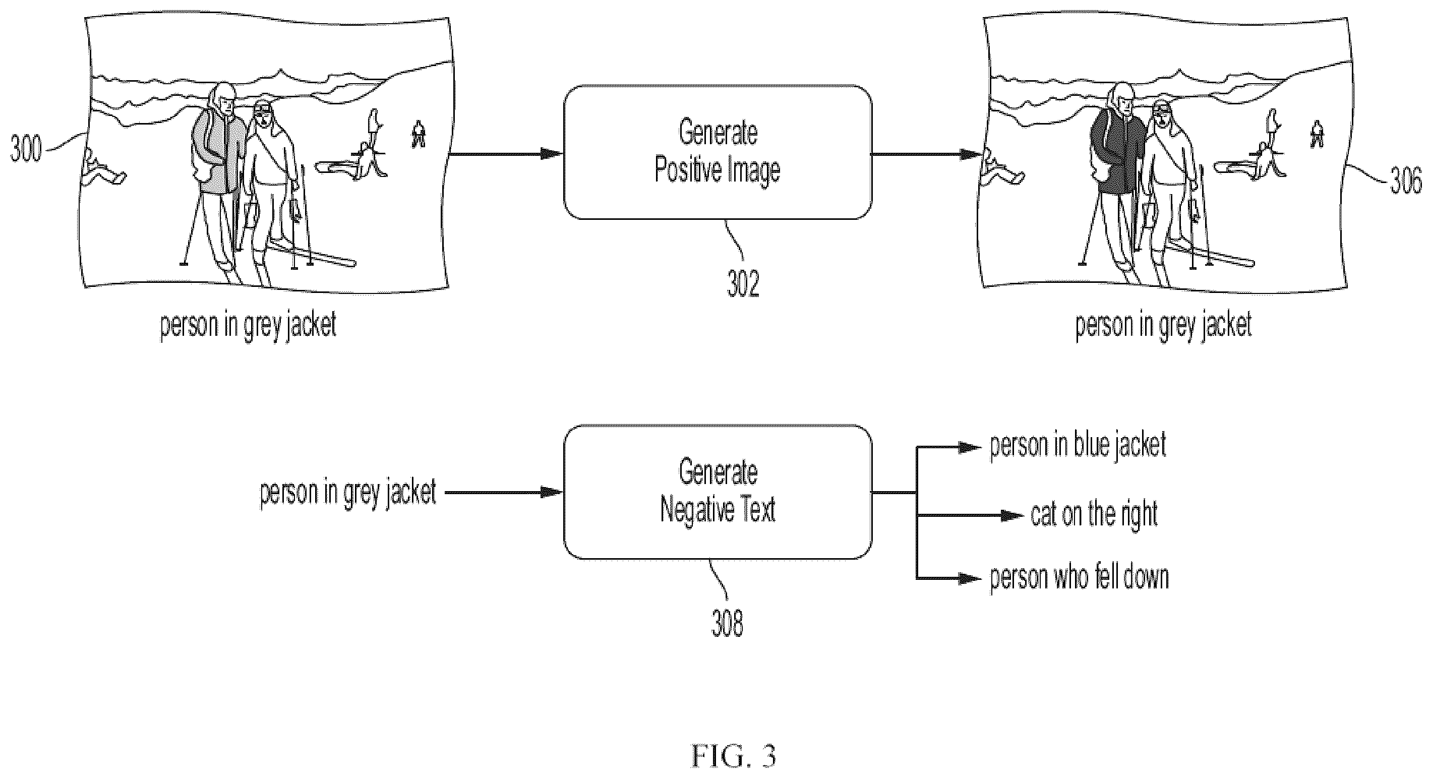 Patent US12361698 Figure 3 – Supervised contrastive learning for visual grounding
