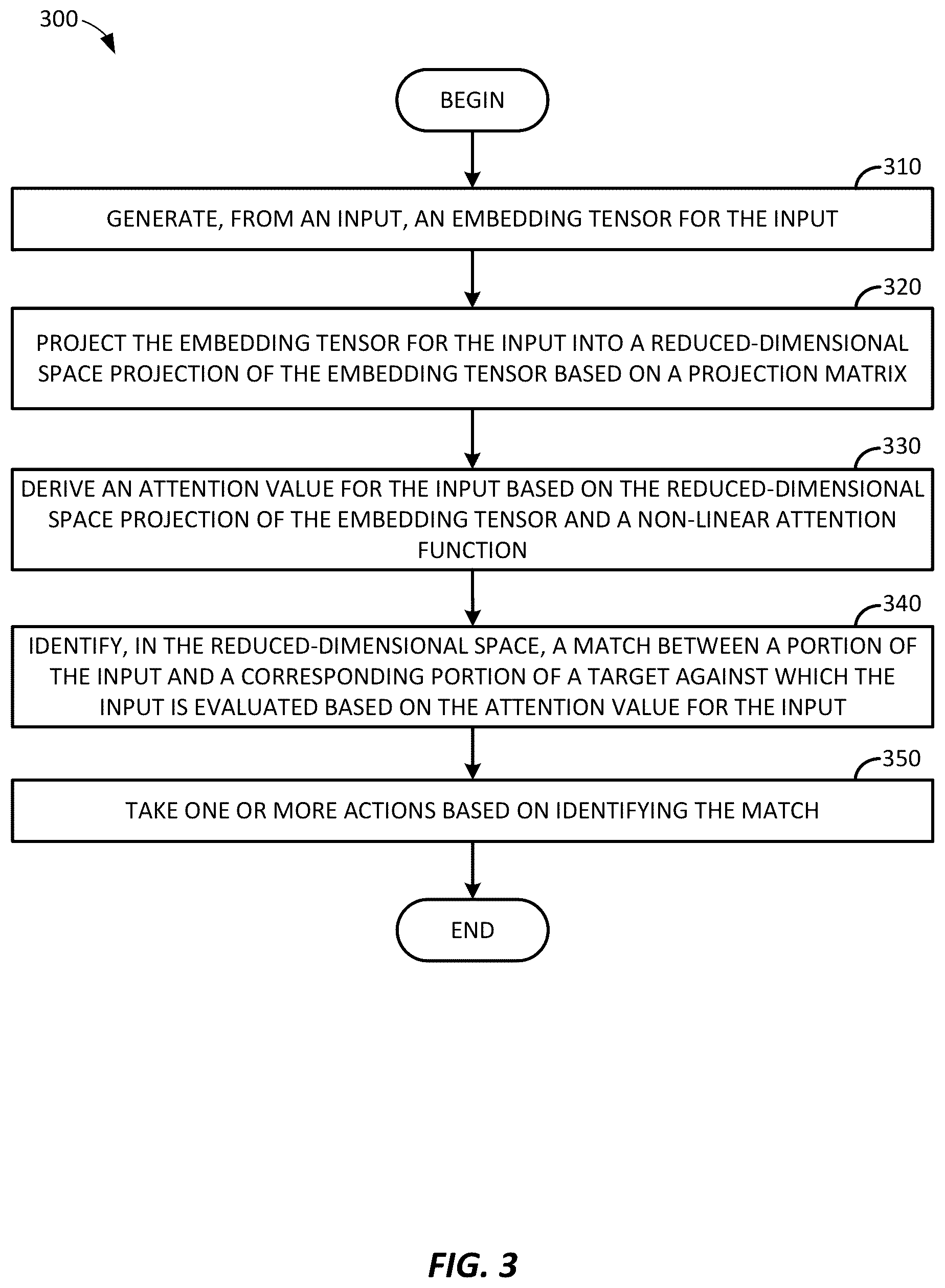Patent US12361699 Figure 3 – Efficient neural-network-based processing of visual content