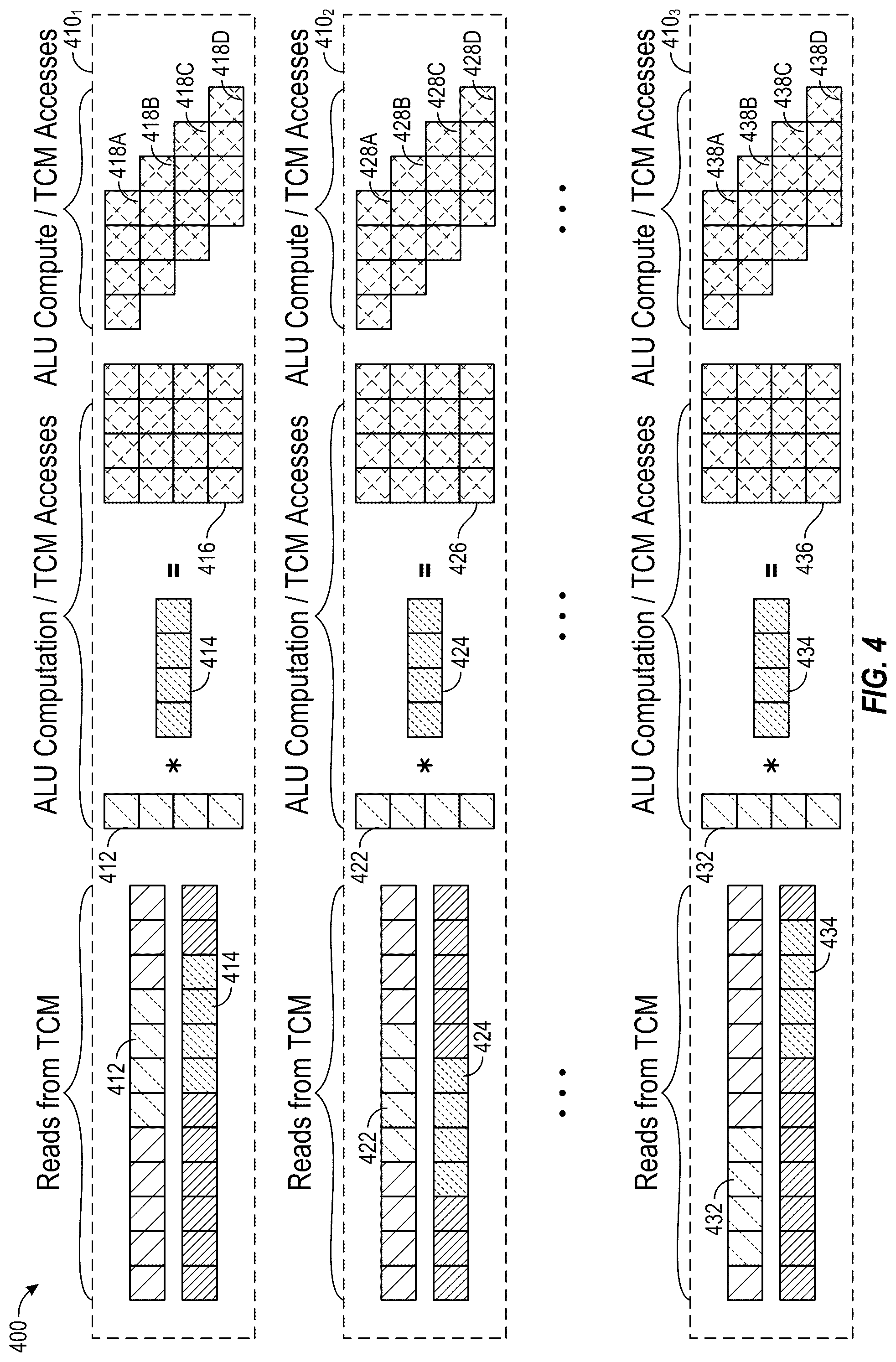 Patent US12361699 Figure 4 – Efficient neural-network-based processing of visual content