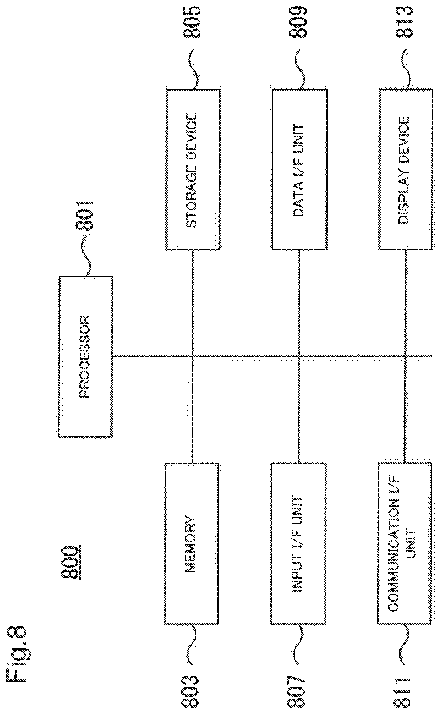 Patent US12361700 Figure 8 – Image processing and object detecting system, image processing and object detecting method, and program storage medium