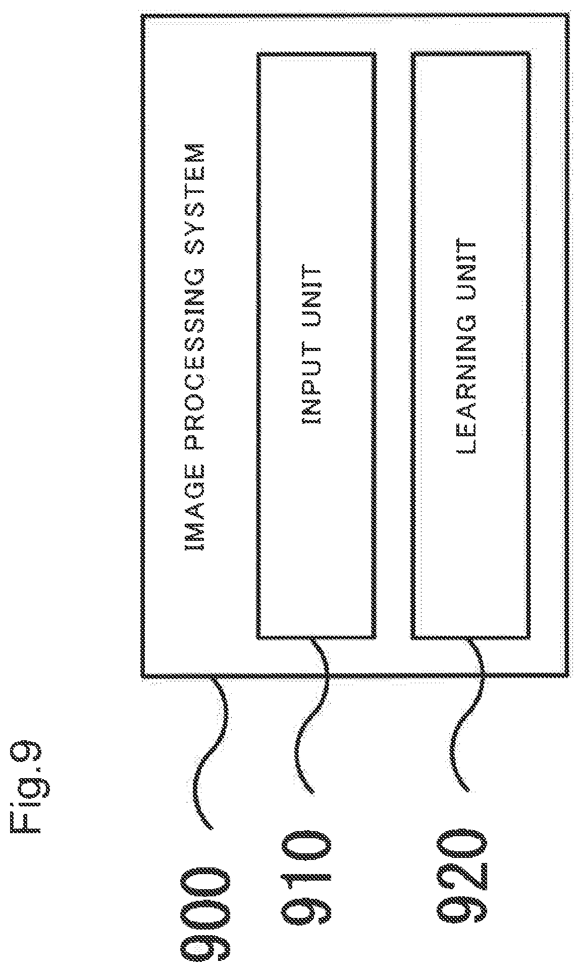 Patent US12361700 Figure 9 – Image processing and object detecting system, image processing and object detecting method, and program storage medium