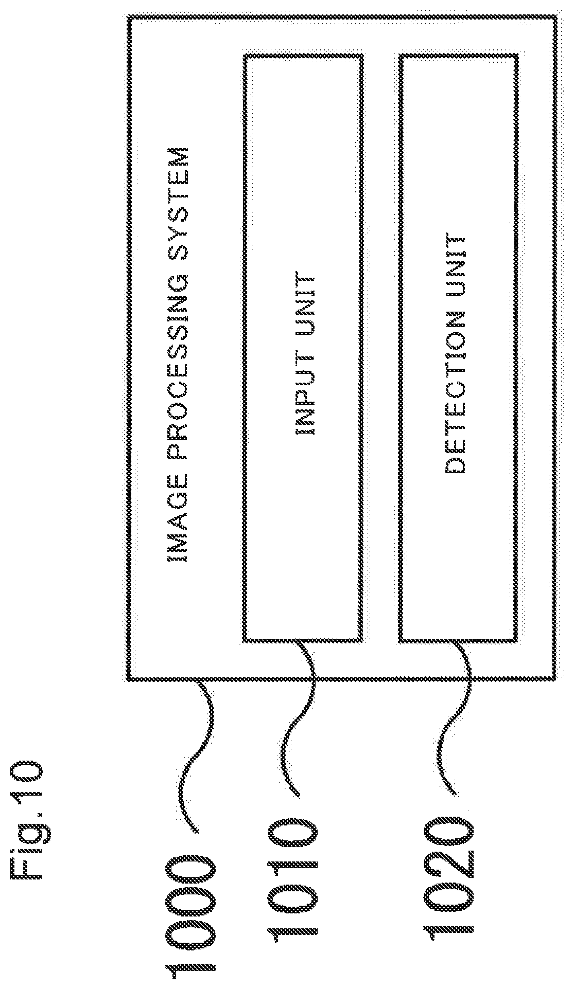 Patent US12361700 Figure 10 – Image processing and object detecting system, image processing and object detecting method, and program storage medium
