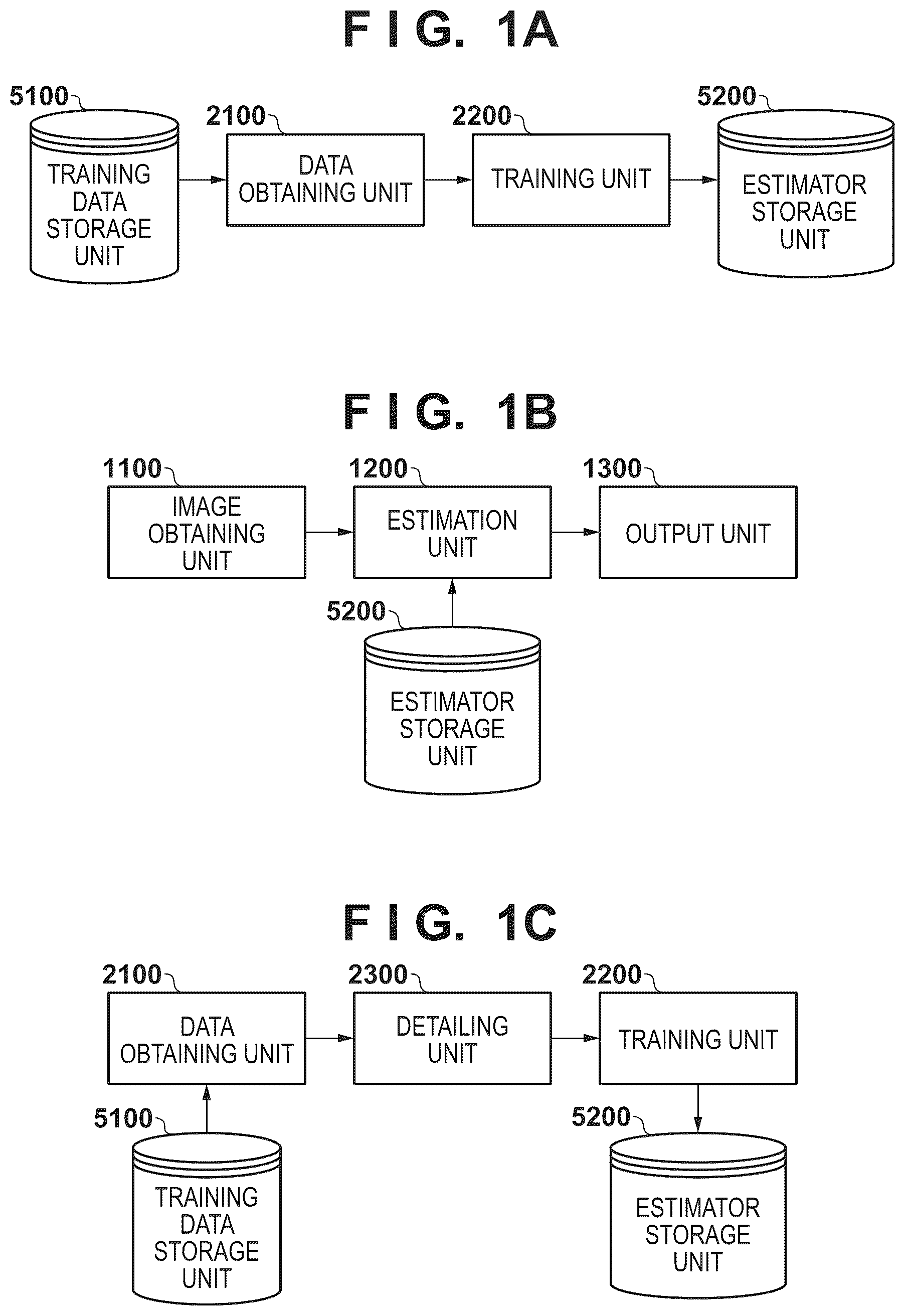 Patent US12361701 Figure 1 – Image processing apparatus, training apparatus, image processing method, training method, and storage medium