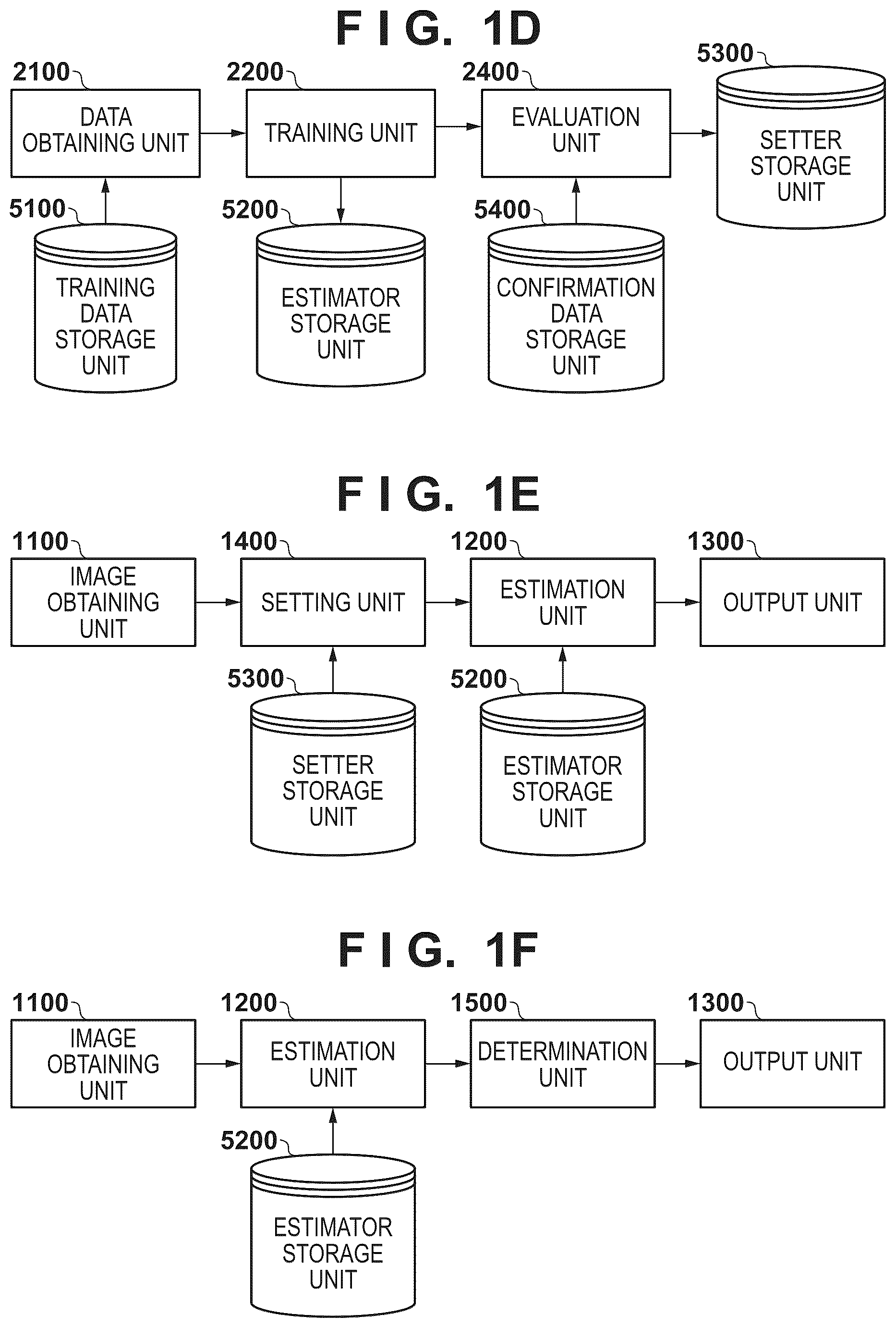 Patent US12361701 Figure 2 – Image processing apparatus, training apparatus, image processing method, training method, and storage medium