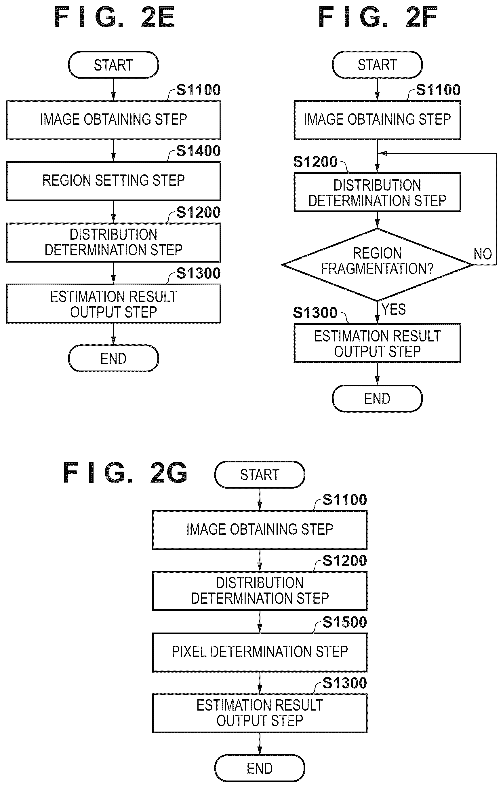 Patent US12361701 Figure 4 – Image processing apparatus, training apparatus, image processing method, training method, and storage medium