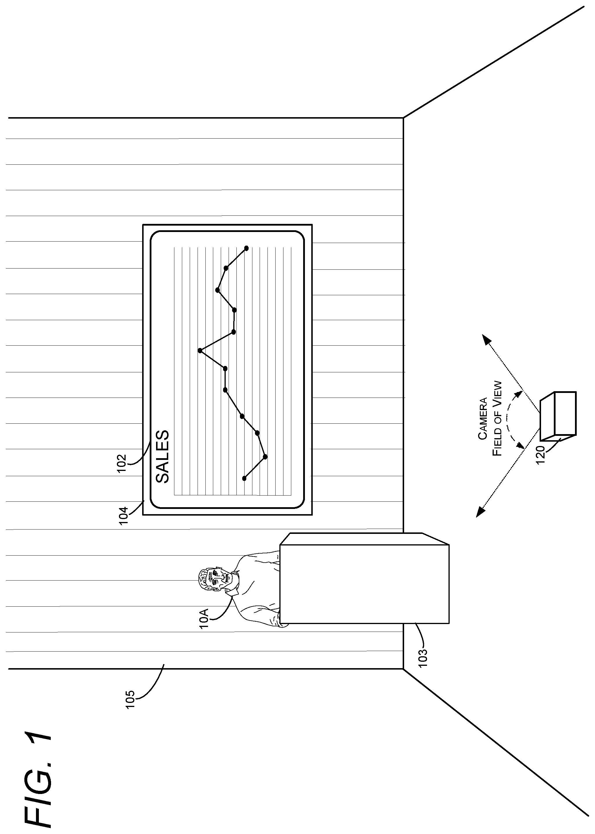 Patent US12361702 Figure 1 – Automatic composition of a presentation video of shared content and a rendering of a selected presenter