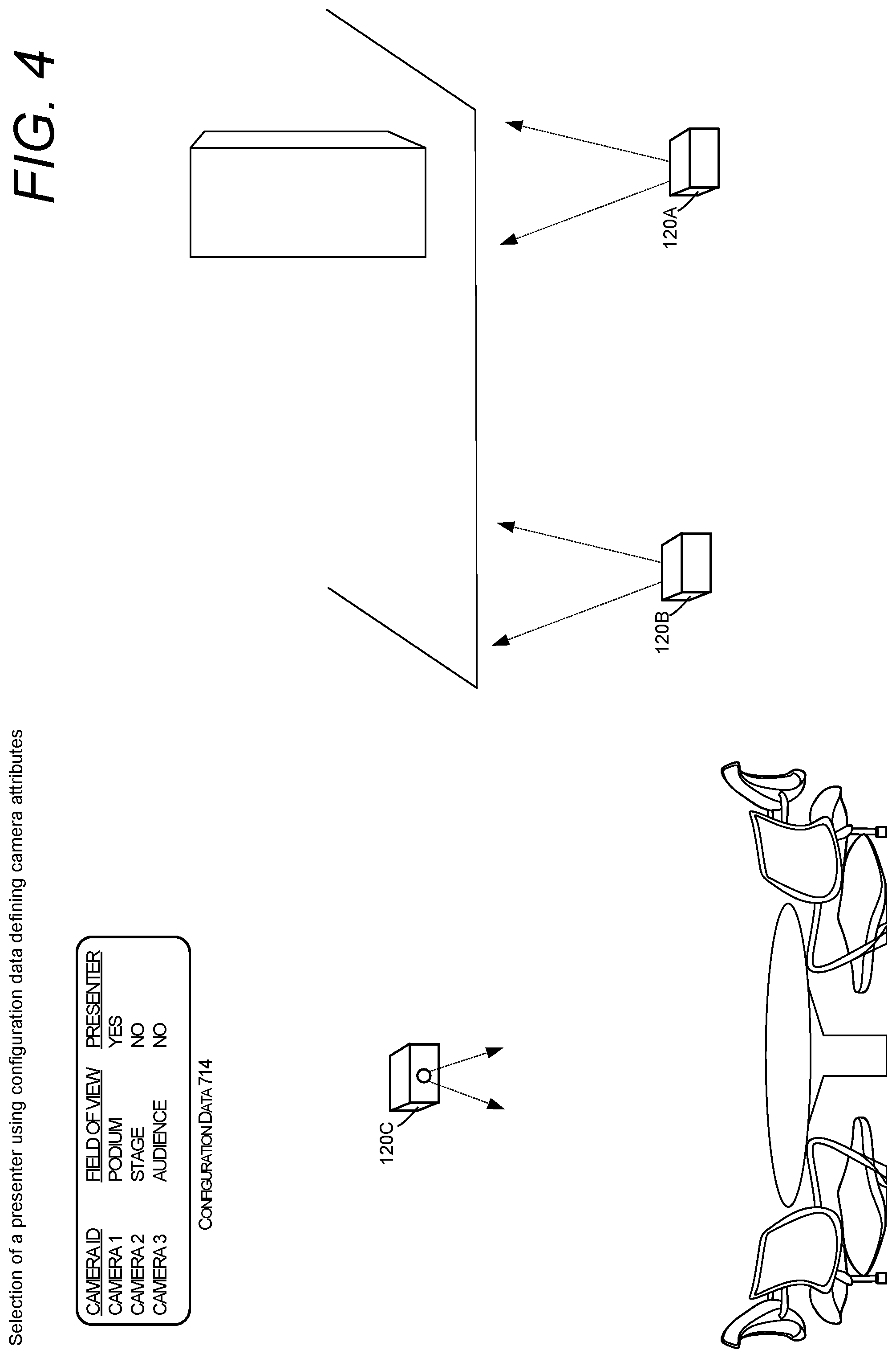 Patent US12361702 Figure 4 – Automatic composition of a presentation video of shared content and a rendering of a selected presenter