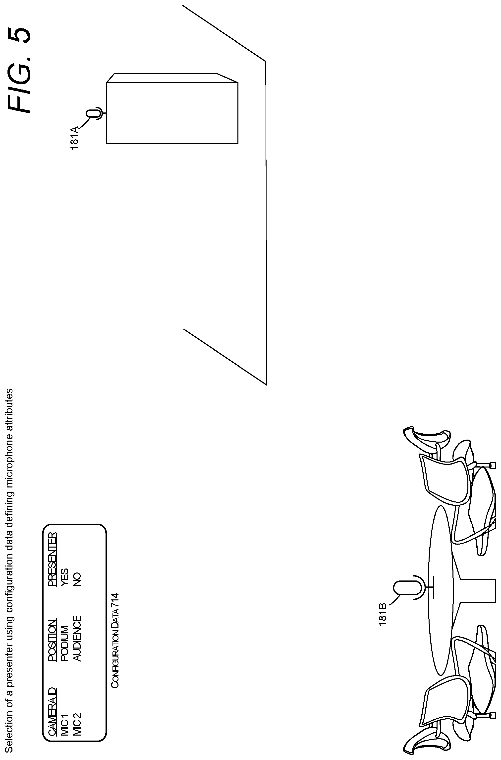 Patent US12361702 Figure 5 – Automatic composition of a presentation video of shared content and a rendering of a selected presenter