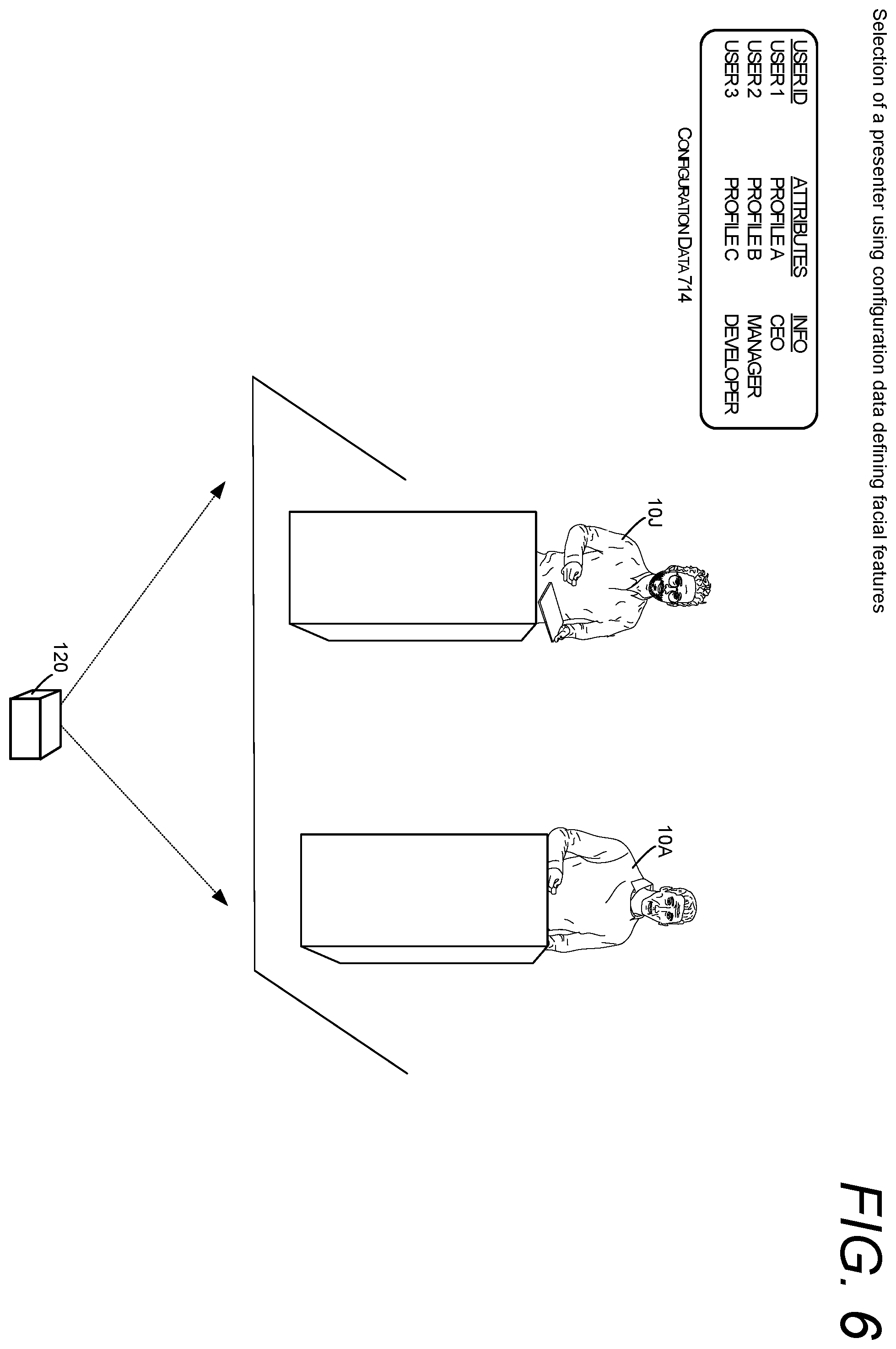 Patent US12361702 Figure 6 – Automatic composition of a presentation video of shared content and a rendering of a selected presenter