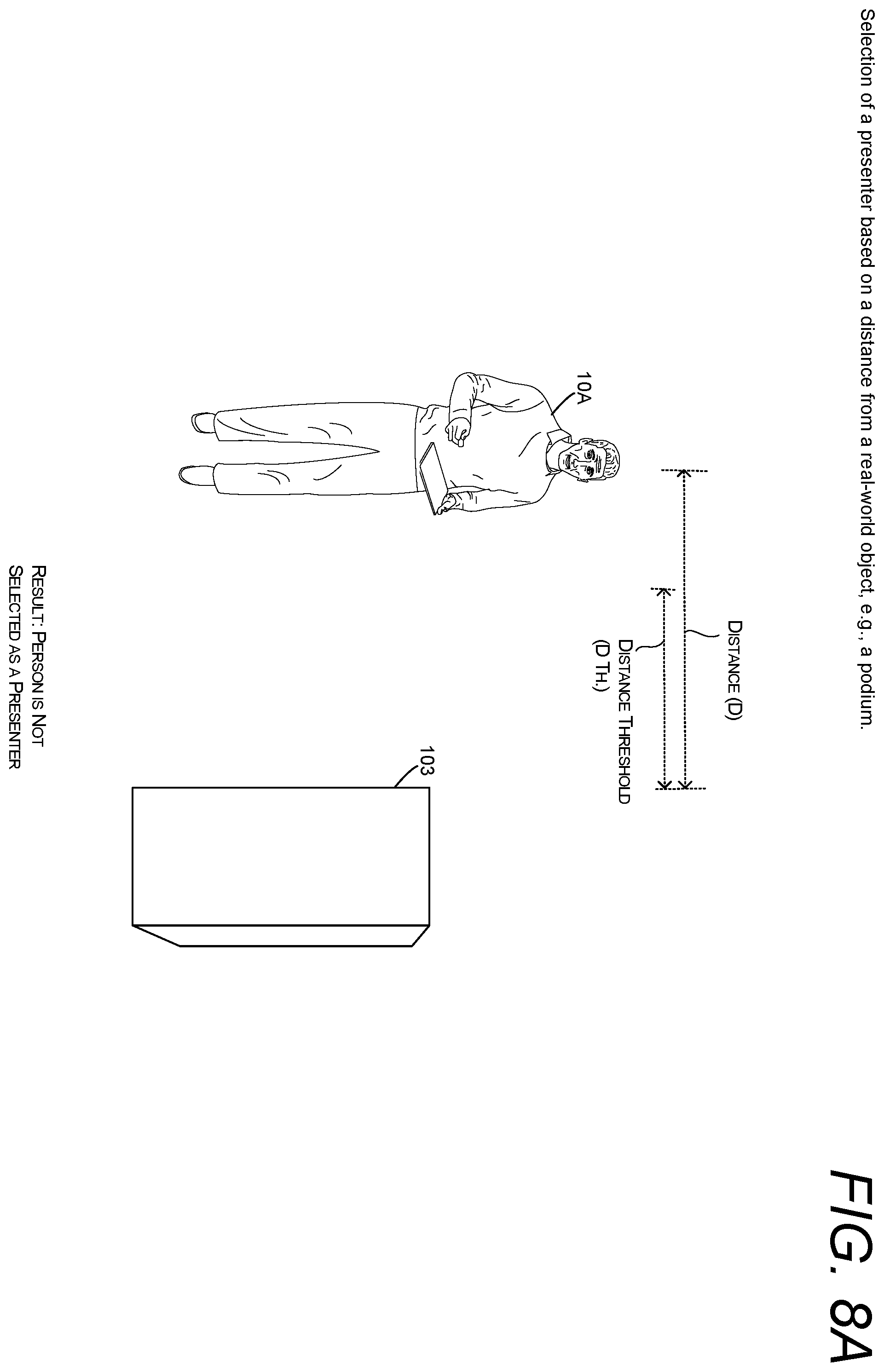 Patent US12361702 Figure 8 – Automatic composition of a presentation video of shared content and a rendering of a selected presenter